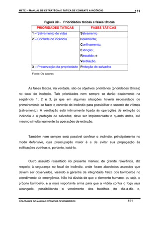 METCI – MANUAL DE ESTRATÉGIA E TÁTICA DE COMBATE A INCÊNDIO

151

Figura 30 - Prioridades táticas e fases táticas
PRIORIDADES TÁTICAS

FASES TÁTICAS

1 – Salvamento de vidas

Salvamento

2 – Controle do incêndio

Isolamento;
Confinamento;
Extinção;
Rescaldo; e
Ventilação.

3 – Preservação da propriedade Proteção de salvados
Fonte: Os autores

As fases táticas, na verdade, são os objetivos prioritários (prioridades táticas)
no local de incêndio. Tais prioridades nem sempre se darão exatamente na
seqüência 1, 2 e 3, já que em algumas situações haverá necessidade de
primeiramente se fazer o controle do incêndio para possibilitar o socorro de vítimas
(salvamento). A ventilação está intimamente ligada às operações de extinção do
incêndio e a proteção de salvados; deve ser implementada o quanto antes, até
mesmo simultaneamente às operações de extinção.

Também nem sempre será possível confinar o incêndio, principalmente no
modo defensivo, cuja preocupação maior é a de evitar sua propagação às
edificações vizinhas e, portanto, isolá-lo.

Outro assunto ressaltado no presente manual, de grande relevância, diz
respeito à segurança no local de incêndio, onde foram abordados aspectos que
devem ser observados, visando a garantia da integridade física dos bombeiros no
atendimento da emergência. Não há dúvida de que o elemento humano, ou seja, o
próprio bombeiro, é a mais importante arma para que a vitória contra o fogo seja
alcançada,

possibilitando

o

vencimento

COLETÂNEA DE MANUAIS TÉCNICOS DE BOMBEIROS

das

batalhas

do

dia-a-dia

151

e,

 