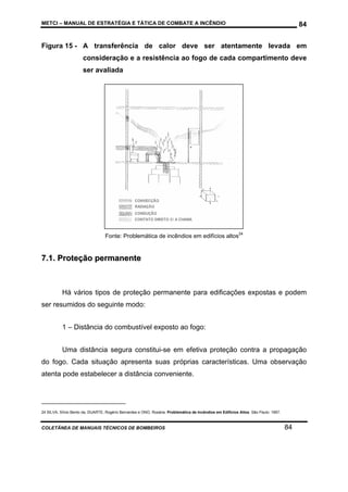 METCI – MANUAL DE ESTRATÉGIA E TÁTICA DE COMBATE A INCÊNDIO

84

Figura 15 - A transferência de calor deve ser atentamente levada em
consideração e a resistência ao fogo de cada compartimento deve
ser avaliada

Fonte: Problemática de incêndios em edifícios altos24

7.1. Proteção permanente

Há vários tipos de proteção permanente para edificações expostas e podem
ser resumidos do seguinte modo:
1 – Distância do combustível exposto ao fogo:
Uma distância segura constitui-se em efetiva proteção contra a propagação
do fogo. Cada situação apresenta suas próprias características. Uma observação
atenta pode estabelecer a distância conveniente.

24 SILVA, Sílvio Bento da, DUARTE, Rogério Bernardes e ONO, Rosária. Problemática de Incêndios em Edifícios Altos. São Paulo: 1997.

COLETÂNEA DE MANUAIS TÉCNICOS DE BOMBEIROS

84

 