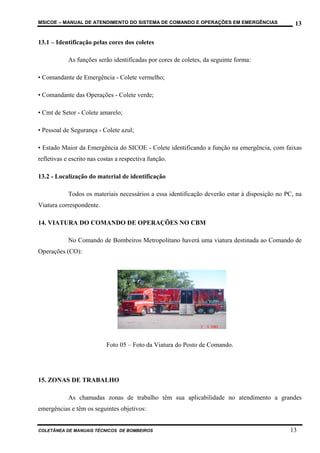 MSICOE – MANUAL DE ATENDIMENTO DO SISTEMA DE COMANDO E OPERAÇÕES EM EMERGÊNCIAS                  13

13.1 – Identificação pelas cores dos coletes

            As funções serão identificadas por cores de coletes, da seguinte forma:

• Comandante de Emergência - Colete vermelho;

• Comandante das Operações - Colete verde;

• Cmt de Setor - Colete amarelo;

• Pessoal de Segurança - Colete azul;

• Estado Maior da Emergência do SICOE - Colete identificando a função na emergência, com faixas
refletivas e escrito nas costas a respectiva função.

13.2 - Localização do material de identificação

            Todos os materiais necessários a essa identificação deverão estar à disposição no PC, na
Viatura correspondente.

14. VIATURA DO COMANDO DE OPERAÇÕES NO CBM

            No Comando de Bombeiros Metropolitano haverá uma viatura destinada ao Comando de
Operações (CO):




                           Foto 05 – Foto da Viatura do Posto de Comando.




15. ZONAS DE TRABALHO

            As chamadas zonas de trabalho têm sua aplicabilidade no atendimento a grandes
emergências e têm os seguintes objetivos:


COLETÂNEA DE MANUAIS TÉCNICOS DE BOMBEIROS                                                     13
 