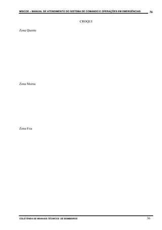MSICOE – MANUAL DE ATENDIMENTO DO SISTEMA DE COMANDO E OPERAÇÕES EM EMERGÊNCIAS    36

                                             CROQUI

Zona Quente




Zona Morna




Zona Fria




COLETÂNEA DE MANUAIS TÉCNICOS DE BOMBEIROS                                        36
 