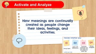 New meanings are continually
created as people change
their ideas, feelings, and
activities.
Activate and Analyze
 
