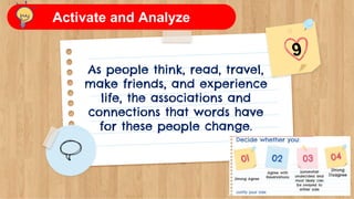 As people think, read, travel,
make friends, and experience
life, the associations and
connections that words have
for these people change.
Activate and Analyze
 