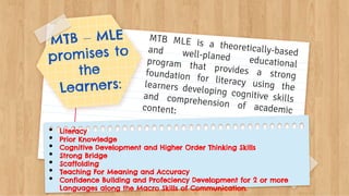• Literacy
• Prior Knowledge
• Cognitive Development and Higher Order Thinking Skills
• Strong Bridge
• Scaffolding
• Teaching For Meaning and Accuracy
• Confidence Building and Profeciency Development for 2 or more
Languages along the Macro Skills of Communication.
 