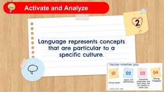 Language represents concepts
that are particular to a
specific culture.
Activate and Analyze
 