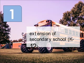 1
ext ension of
secondar y school (K-
12)
 