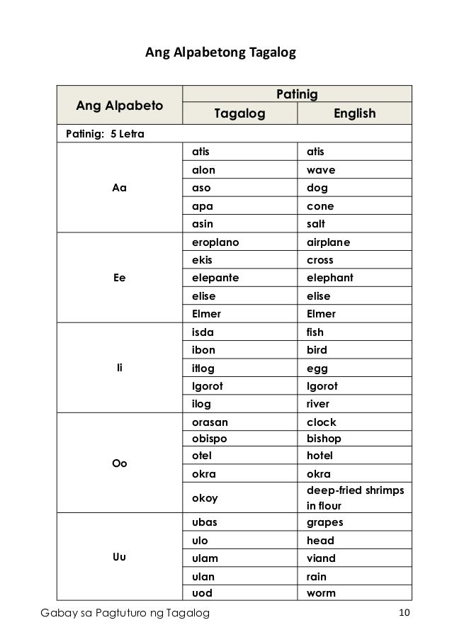 mtb mle tagalog ortograpiya1