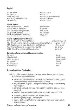 16Gabay sa Pagtuturo ng Tagalog
Daglat
Bb. (Binibini) /kapital bi-bi/
G. (Ginoo) /kapital ji/
Gng. (Ginang) /kapital ji-ay-en-ey-en-ji/
Kgg. (Kagalang-galang) /kapital key-ji-ji/
Dr. (Doktor) /kapital di-ar/
Inisyal ng Tao
MLQ (Manuel Luis Quezon) /em-el-kyu/
CPR (Carlos P. Romulo) /si-pi-ar/
JVP (Jose Villa Panganiban) /jey-vi-pi/
LKS (Lope K. Santos) /el-key-es/
AGA (Alejandro G. Abadilla) /ey-ji-ey/
Inisyal ng Samahan/ Institusyon
KWF (Komisyon sa Wikang Filipino /key-dobolyu-ef/
PSLF (Pambansang Samahan sa Lingguwistikang Filipino) /pi-es-el-ef/
KBP (Kapisanan ng mga Brodkaster sa Pilipinas) /key-bi-pi/
PLM (Pamantasan ng Lungsod ng Maynila) /pi-el-em/
NGO (Non-Governmental Organization) /en-ji-o/
Simbolong Pang-agham at Pangmatematika
Fe (iron) /ef-i/
H2O (water) /eich-tu-o/
NaCl (sodium) /en-ey-si-el/
lb. (pound) /el-bi/
kg. (kilogram) /key-ji/
v (velocity) /vi/
B. Ang Pasulat na Pagbaybay
b.1. Panatilihin ang orihinal na anyo ng mga salitang mula sa ibang
katutubong wika sa Pilipinas
vakúl (Ivatan) - panakip sa ulo na yari sa palmera na ginagamit
bilang pananggalang sa ulan at init ng araw
payyo/payew (Ifugaw) - pangkalahatang tawag sa palayan ng
mga Ifugaw
banana(Hudhud) - sa halip na hagdan-hagdang palayan (rice
terraces)
tnalá o t’ nalak (T’boli) - habing yari sa abaka ng mga T’boli
butanding (Bicol) - sa halip na " whale shark”
cabalén (Pampango) - kababayan
hádja—babaeng Muslim na nagsagawa ng banal na paglalak-
bay sa Mecca
 