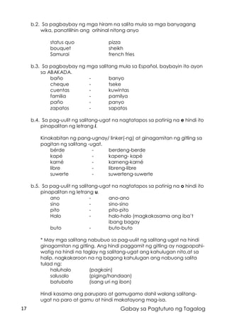 17 Gabay sa Pagtuturo ng Tagalog
b.2. Sa pagbaybay ng mga hiram na salita mula sa mga banyagang
wika, panatilihin ang orihinal nitong anyo
status quo pizza
bouquet sheikh
Samurai french fries
b.3. Sa pagbaybay ng mga salitang mula sa Español, baybayin ito ayon
sa ABAKADA.
baño - banyo
cheque - tseke
cuentas - kuwintas
familia - pamilya
paño - panyo
zapatos - sapatos
b.4. Sa pag-uulit ng salitang-ugat na nagtatapos sa patinig na e hindi ito
pinapalitan ng letrang i.
Kinakabitan ng pang-ugnay/ linker(-ng) at ginagamitan ng gitling sa
pagitan ng salitang -ugat.
bérde - berdeng-berde
kapé - kapeng- kapé
karné - karneng-karné
libre - libreng-libre
suwerte - suwerteng-suwerte
b.5. Sa pag-uulit ng salitang-ugat na nagtatapos sa patinig na o hindi ito
pinapalitan ng letrang u.
ano - ano-ano
sino - sino-sino
pito - pito-pito
Halo - halo-halo (magkakasama ang iba’t
ibang bagay
buto - buto-buto
* May mga salitang nabubuo sa pag-uulit ng salitang ugat na hindi
ginagamitan ng gitling. Ang hindi paggamit ng gitling ay nagpapahi-
watig na hindi na taglay ng salitang-ugat ang kahulugan nito,at sa
halip, nagkakaroon na ng bagong kahulugan ang nabuong salita
tulad ng:
haluhalo (pagkain)
salusalo (piging/handaan)
batubato (isang uri ng ibon)
Hindi kasama ang paruparo at gamugamo dahil walang salitang-
ugat na paro at gamu at hindi makatayong mag-isa.
 