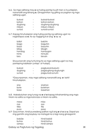 18Gabay sa Pagtuturo ng Tagalog
b.6. Sa mga salitang may o sa huling pantig inuulit man o inuunlapian,
nananatili ang letrang o. Ginagamitan ng gitling sa pagitan ng mga
salitang-ugat.
bukod - bukod-bukod
kahon - kahon-kahon
dugtong - dugtong-dugtong
milyon - milyon-milyon
sunod - sunod-sunod
b.7. Kapag hinuhulapian ang huling pantig ng salitang ugat na
nagtatapos sa e, ito ay nagiging I at ang o ay u.
bálot - balútin
bago - baguhin
bayó - bayuhin
bilog - bilugin
handog - handugan
hinto - hintuán
laro - laruan
Sinusunod din ang tuntuning ito sa mga salitang-ugat na may
panlaping kabilaan (unlapi at hulapi).
bukod - pagbukod-bukurin
dugtong - pagdugtong-dugtungin
sunod - pagsunod-sunurin
*Gayunpaman, may mga salitang nananatili ang e kahit
hinuhulapian.
sine - sinehan
bote - botehan
base - basehan
b.8. Makabuluhan ang tunog na e at o kapag inihahambing ang mga
hiram na salita sa mga katutubo o hiram na salita.
mesa - mísa
úsa - oso
téla - tíla
puso - poso
b.9 Gayunman, hindi puwedeng palitan ng i ang e at o sa u. Dapat pa
ring gamitin ang baybay na matagal na o lagi nang ginasgamit.
babáe - hindi babái
buhos - hindi búhus
sampu - hindi sampo
 