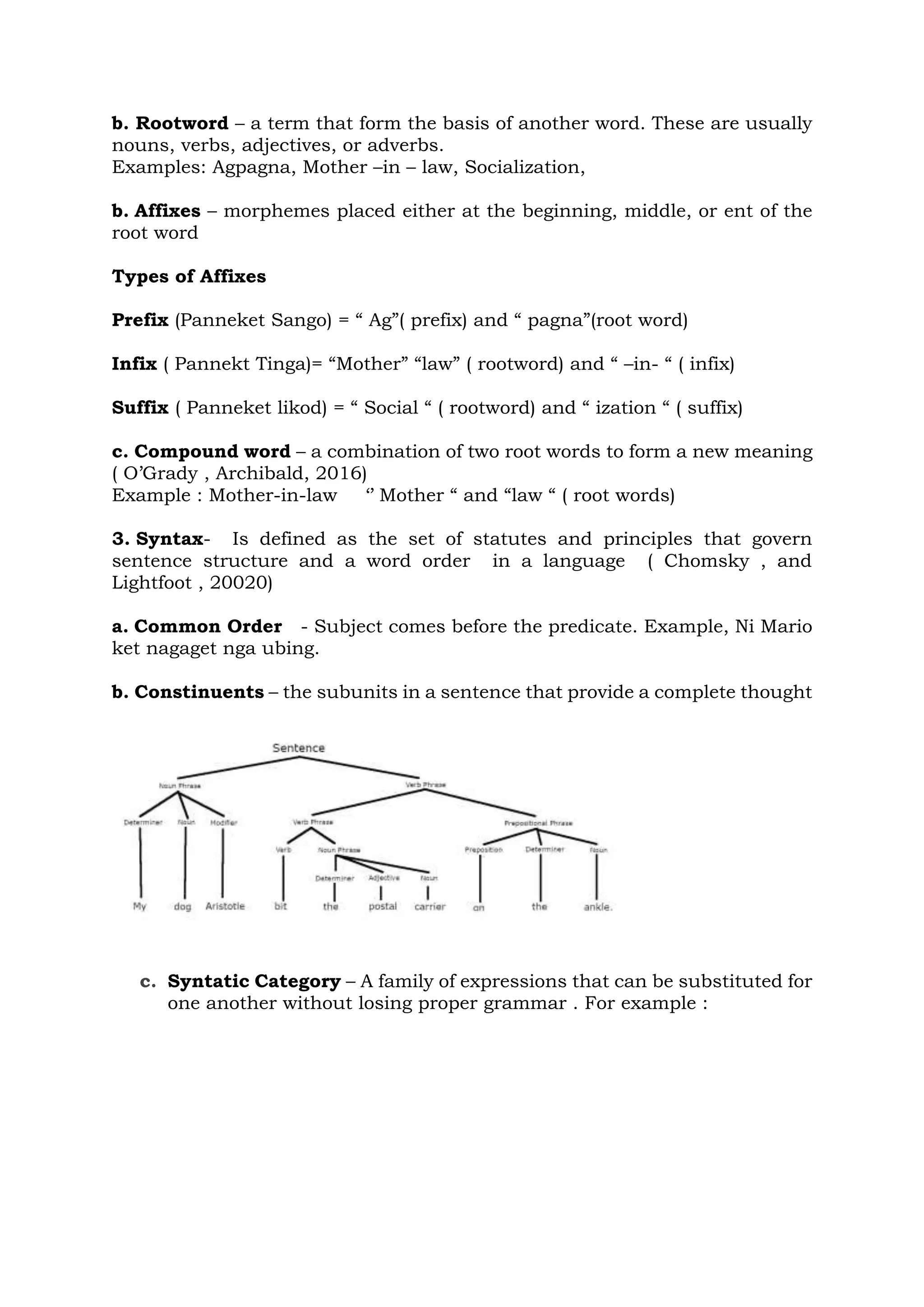 b. Rootword – a term that form the basis of another word. These are usually
nouns, verbs, adjectives, or adverbs.
Examples: Agpagna, Mother –in – law, Socialization,
b. Affixes – morphemes placed either at the beginning, middle, or ent of the
root word
Types of Affixes
Prefix (Panneket Sango) = “ Ag”( prefix) and “ pagna”(root word)
Infix ( Pannekt Tinga)= “Mother” “law” ( rootword) and “ –in- “ ( infix)
Suffix ( Panneket likod) = “ Social “ ( rootword) and “ ization “ ( suffix)
c. Compound word – a combination of two root words to form a new meaning
( O’Grady , Archibald, 2016)
Example : Mother-in-law ‘’ Mother “ and “law “ ( root words)
3. Syntax- Is defined as the set of statutes and principles that govern
sentence structure and a word order in a language ( Chomsky , and
Lightfoot , 20020)
a. Common Order - Subject comes before the predicate. Example, Ni Mario
ket nagaget nga ubing.
b. Constinuents – the subunits in a sentence that provide a complete thought
c. Syntatic Category – A family of expressions that can be substituted for
one another without losing proper grammar . For example :
 