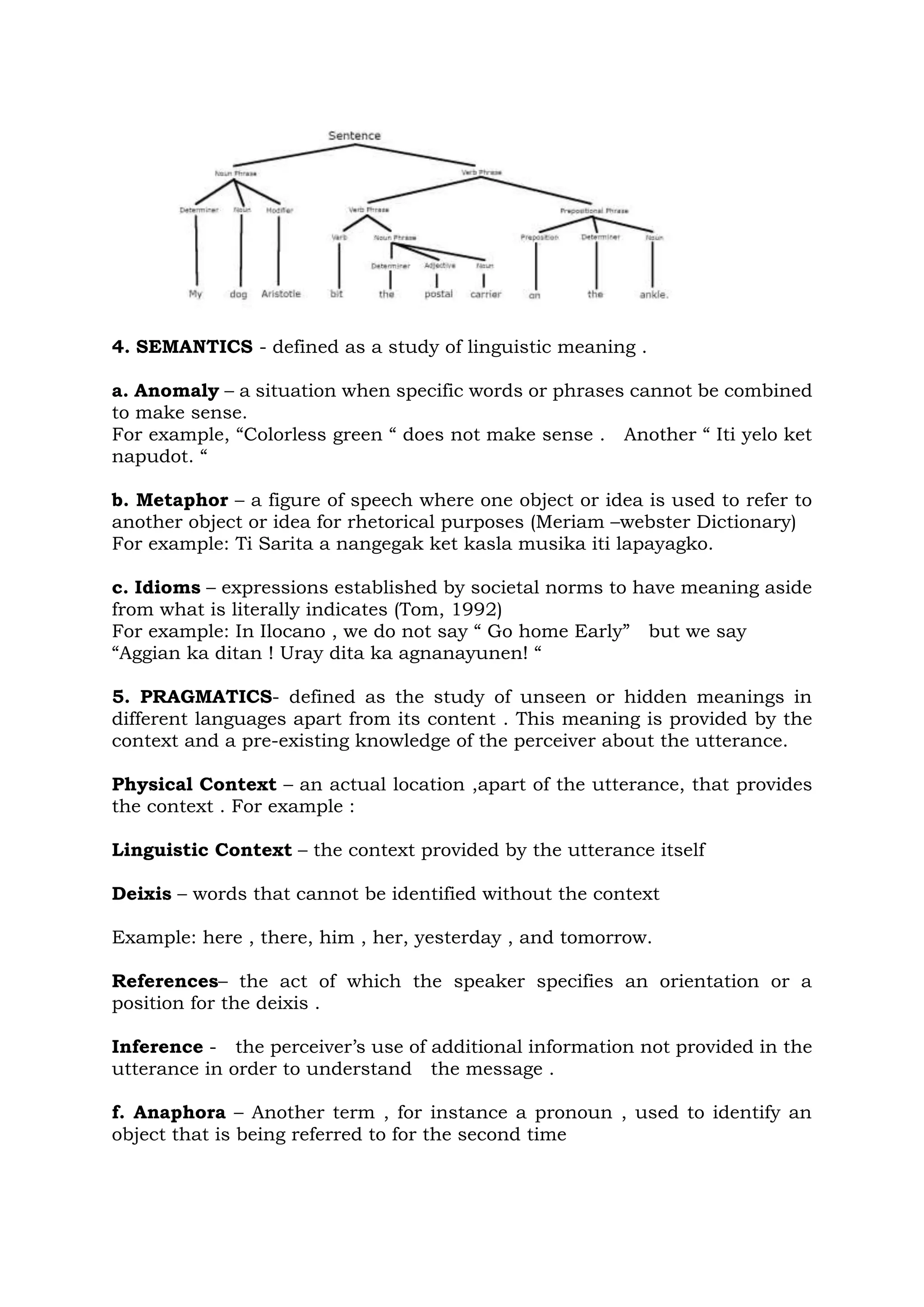 4. SEMANTICS - defined as a study of linguistic meaning .
a. Anomaly – a situation when specific words or phrases cannot be combined
to make sense.
For example, “Colorless green “ does not make sense . Another “ Iti yelo ket
napudot. “
b. Metaphor – a figure of speech where one object or idea is used to refer to
another object or idea for rhetorical purposes (Meriam –webster Dictionary)
For example: Ti Sarita a nangegak ket kasla musika iti lapayagko.
c. Idioms – expressions established by societal norms to have meaning aside
from what is literally indicates (Tom, 1992)
For example: In Ilocano , we do not say “ Go home Early” but we say
“Aggian ka ditan ! Uray dita ka agnanayunen! “
5. PRAGMATICS- defined as the study of unseen or hidden meanings in
different languages apart from its content . This meaning is provided by the
context and a pre-existing knowledge of the perceiver about the utterance.
Physical Context – an actual location ,apart of the utterance, that provides
the context . For example :
Linguistic Context – the context provided by the utterance itself
Deixis – words that cannot be identified without the context
Example: here , there, him , her, yesterday , and tomorrow.
References– the act of which the speaker specifies an orientation or a
position for the deixis .
Inference - the perceiver’s use of additional information not provided in the
utterance in order to understand the message .
f. Anaphora – Another term , for instance a pronoun , used to identify an
object that is being referred to for the second time
 