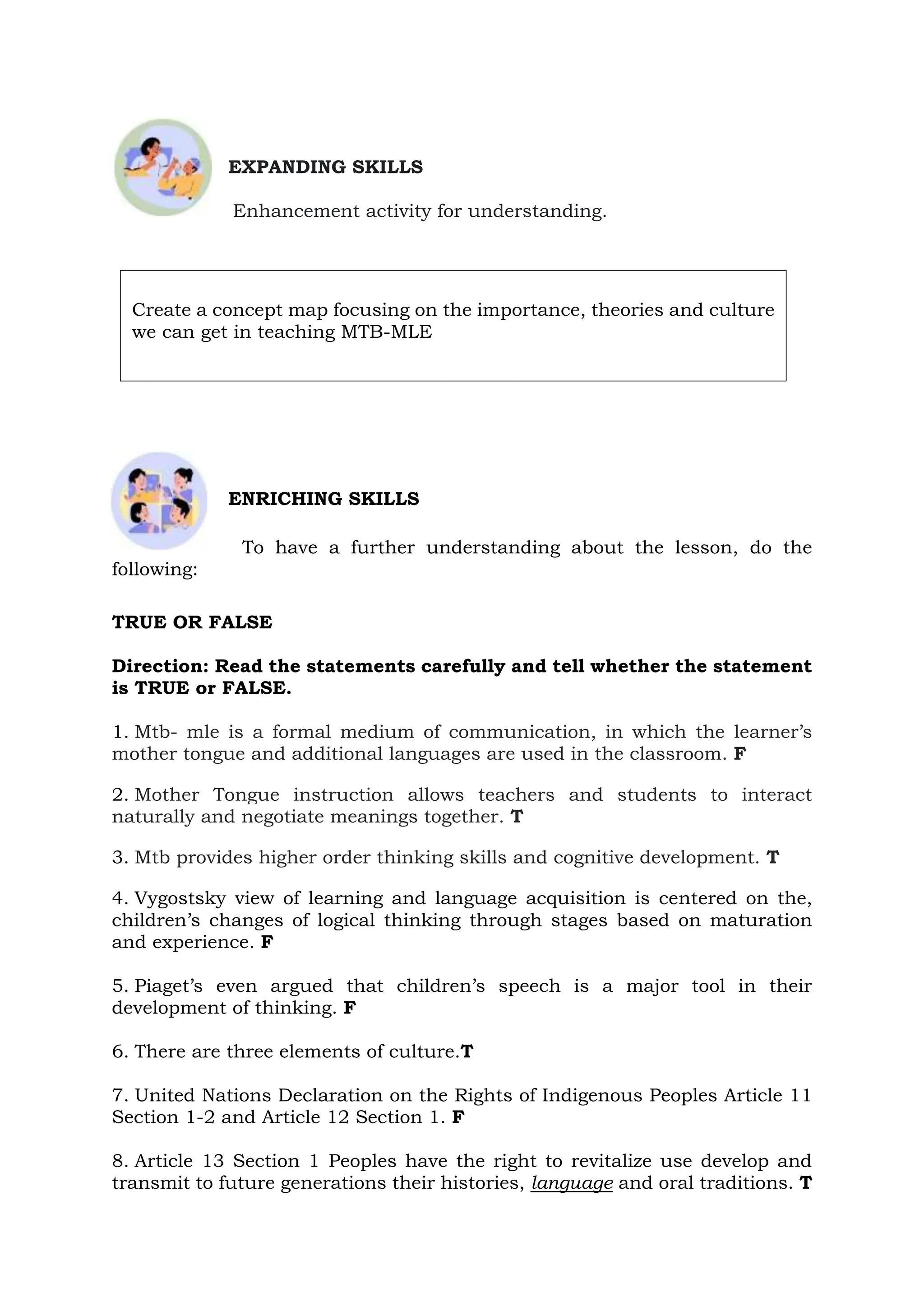 EXPANDING SKILLS
Enhancement activity for understanding.
ENRICHING SKILLS
To have a further understanding about the lesson, do the
following:
TRUE OR FALSE
Direction: Read the statements carefully and tell whether the statement
is TRUE or FALSE.
1. Mtb- mle is a formal medium of communication, in which the learner’s
mother tongue and additional languages are used in the classroom. F
2. Mother Tongue instruction allows teachers and students to interact
naturally and negotiate meanings together. T
3. Mtb provides higher order thinking skills and cognitive development. T
4. Vygostsky view of learning and language acquisition is centered on the,
children’s changes of logical thinking through stages based on maturation
and experience. F
5. Piaget’s even argued that children’s speech is a major tool in their
development of thinking. F
6. There are three elements of culture.T
7. United Nations Declaration on the Rights of Indigenous Peoples Article 11
Section 1-2 and Article 12 Section 1. F
8. Article 13 Section 1 Peoples have the right to revitalize use develop and
transmit to future generations their histories, language and oral traditions. T
Create a concept map focusing on the importance, theories and culture
we can get in teaching MTB-MLE
 