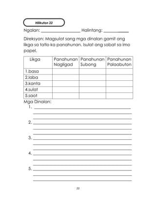 22
Ngalan: Halintang: _____
Direksyon: Magsulat sang mga dinalan gamit ang
likga sa tatlo ka panahunan. Isulat ang sabat sa imo
papel.
Likga Panahunan
Nagligad
Panahunan
Subong
Panahunan
Palaabuton
1.basa
2.laba
3.kanta
4.sulat
5.saot
Mga Dinalan:
1. ______________________________________________
_______________________________________________
_______________________________________________
2. _______________________________________________
_______________________________________________
_______________________________________________
3. _______________________________________________
_______________________________________________
_______________________________________________
4. _______________________________________________
_______________________________________________
_______________________________________________
5. _______________________________________________
_______________________________________________
_______________________________________________
Hilikuton 22
 