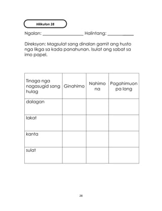 28
Ngalan: Halintang: _____
Direksyon: Magsulat sang dinalan gamit ang husto
nga likga sa kada panahunan. Isulat ang sabat sa
imo papel.
Tinaga nga
nagasugid sang
hulag
Ginahimo
Nahimo
na
Pagahimuon
pa lang
dalagan
lakat
kanta
sulat
Hilikuton 28
 