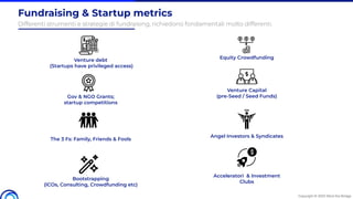 Startup metrics & Fundraising 