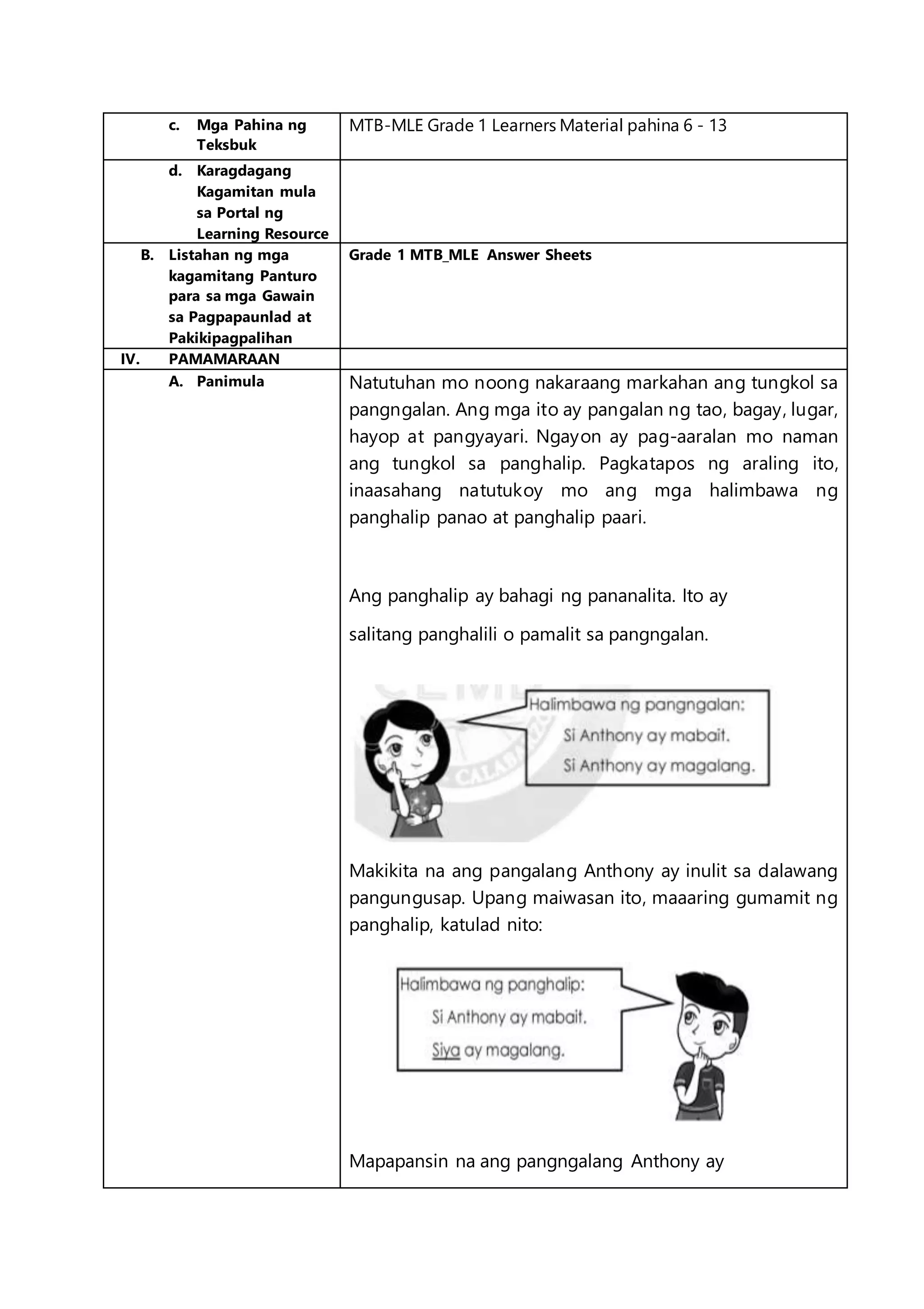 c. Mga Pahina ng
Teksbuk
MTB-MLE Grade 1 Learners Material pahina 6 - 13
d. Karagdagang
Kagamitan mula
sa Portal ng
Learning Resource
B. Listahan ng mga
kagamitang Panturo
para sa mga Gawain
sa Pagpapaunlad at
Pakikipagpalihan
Grade 1 MTB_MLE Answer Sheets
IV. PAMAMARAAN
A. Panimula Natutuhan mo noong nakaraang markahan ang tungkol sa
pangngalan. Ang mga ito ay pangalan ng tao, bagay, lugar,
hayop at pangyayari. Ngayon ay pag-aaralan mo naman
ang tungkol sa panghalip. Pagkatapos ng araling ito,
inaasahang natutukoy mo ang mga halimbawa ng
panghalip panao at panghalip paari.
I
Ang panghalip ay bahagi ng pananalita. Ito ay
salitang panghalili o pamalit sa pangngalan.
Makikita na ang pangalang Anthony ay inulit sa dalawang
pangungusap. Upang maiwasan ito, maaaring gumamit ng
panghalip, katulad nito:
Mapapansin na ang pangngalang Anthony ay
 