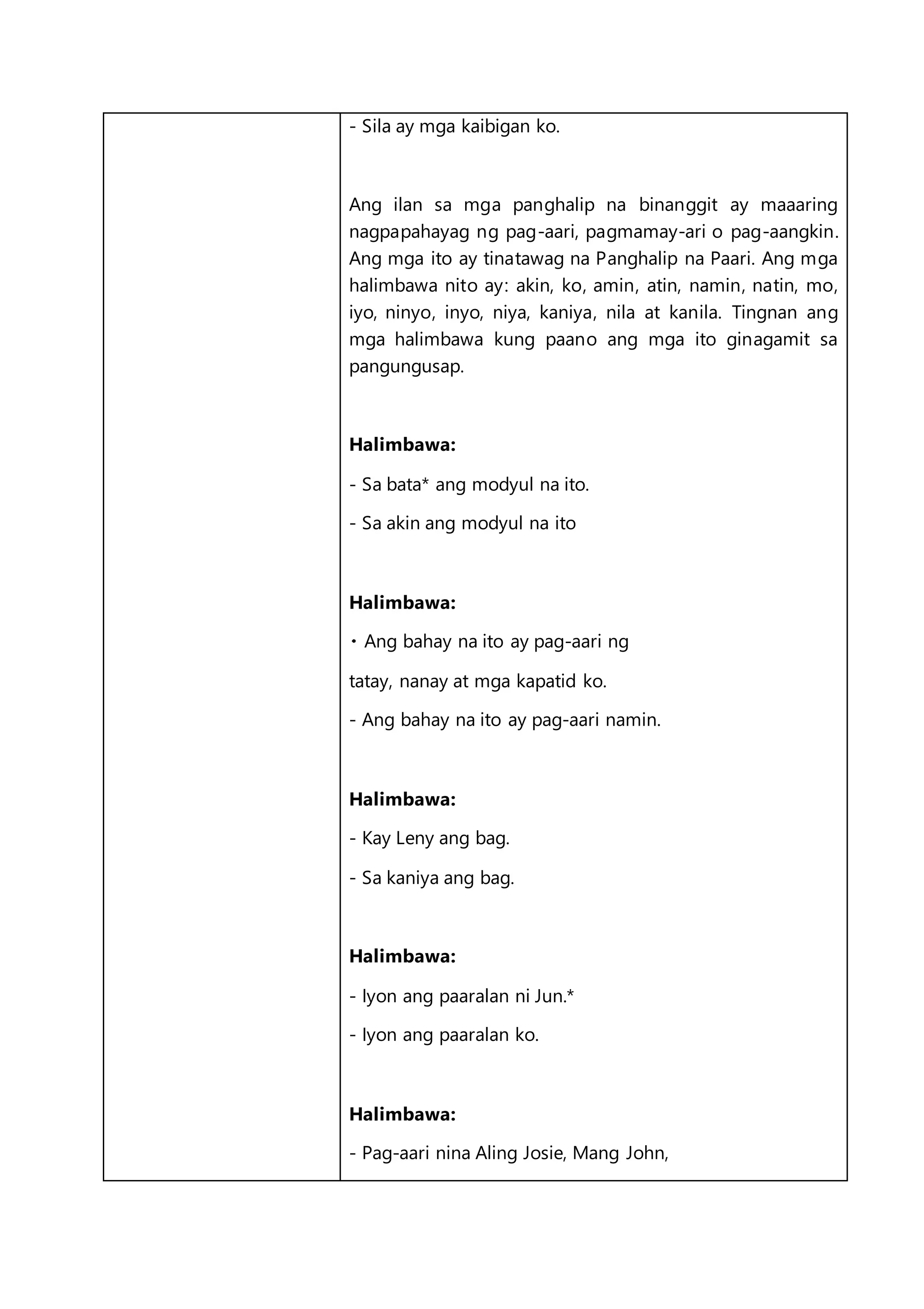 - Sila ay mga kaibigan ko.
Ang ilan sa mga panghalip na binanggit ay maaaring
nagpapahayag ng pag-aari, pagmamay-ari o pag-aangkin.
Ang mga ito ay tinatawag na Panghalip na Paari. Ang mga
halimbawa nito ay: akin, ko, amin, atin, namin, natin, mo,
iyo, ninyo, inyo, niya, kaniya, nila at kanila. Tingnan ang
mga halimbawa kung paano ang mga ito ginagamit sa
pangungusap.
Halimbawa:
- Sa bata* ang modyul na ito.
- Sa akin ang modyul na ito
Halimbawa:
Ang bahay na ito ay pag-aari ng
tatay, nanay at mga kapatid ko.
- Ang bahay na ito ay pag-aari namin.
Halimbawa:
- Kay Leny ang bag.
- Sa kaniya ang bag.
Halimbawa:
- Iyon ang paaralan ni Jun.*
- Iyon ang paaralan ko.
Halimbawa:
- Pag-aari nina Aling Josie, Mang John,
 