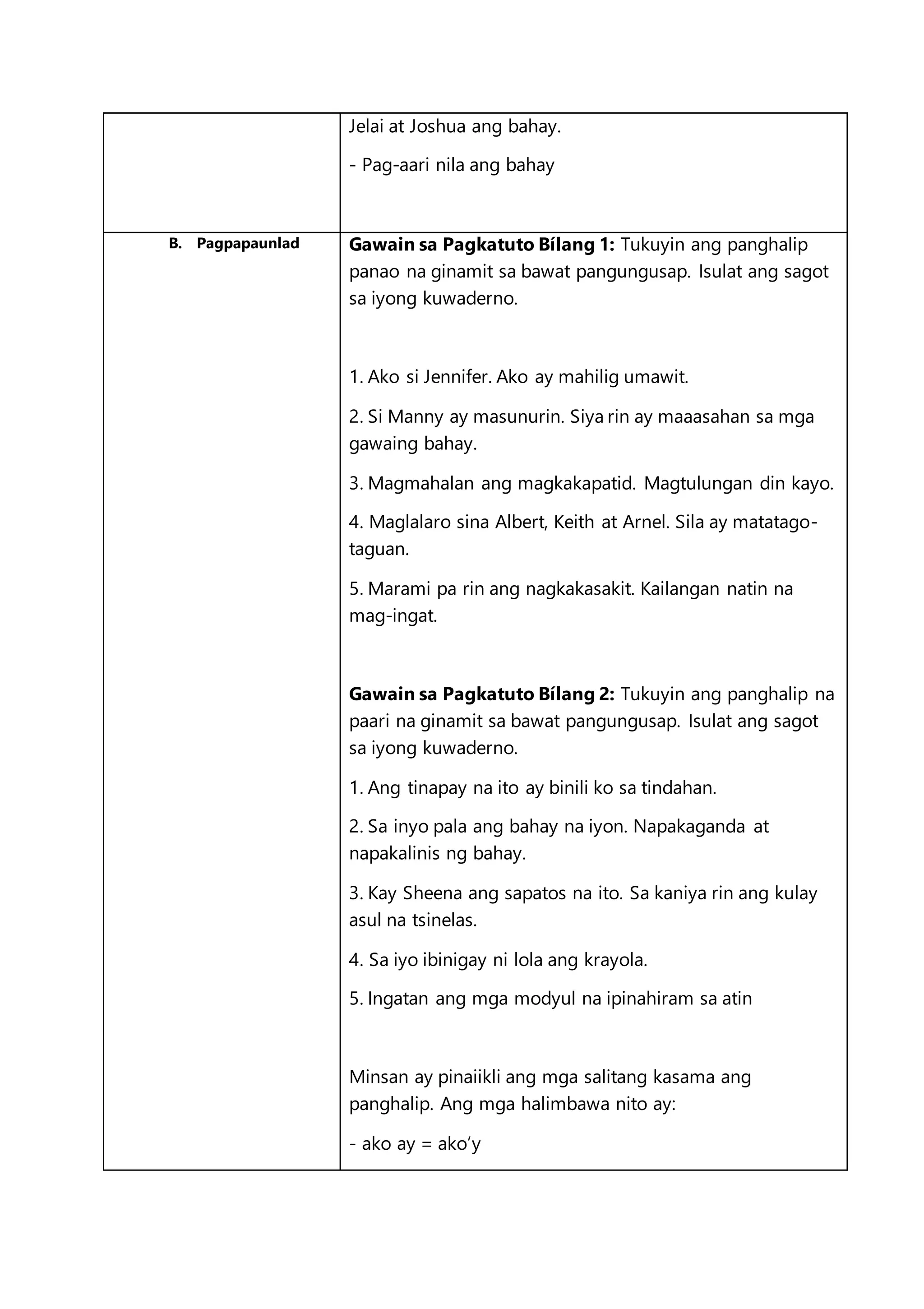 Jelai at Joshua ang bahay.
- Pag-aari nila ang bahay
B. Pagpapaunlad Gawain sa Pagkatuto Bílang 1: Tukuyin ang panghalip
panao na ginamit sa bawat pangungusap. Isulat ang sagot
sa iyong kuwaderno.
1. Ako si Jennifer. Ako ay mahilig umawit.
2. Si Manny ay masunurin. Siya rin ay maaasahan sa mga
gawaing bahay.
3. Magmahalan ang magkakapatid. Magtulungan din kayo.
4. Maglalaro sina Albert, Keith at Arnel. Sila ay matatago-
taguan.
5. Marami pa rin ang nagkakasakit. Kailangan natin na
mag-ingat.
Gawain sa Pagkatuto Bílang 2: Tukuyin ang panghalip na
paari na ginamit sa bawat pangungusap. Isulat ang sagot
sa iyong kuwaderno.
1. Ang tinapay na ito ay binili ko sa tindahan.
2. Sa inyo pala ang bahay na iyon. Napakaganda at
napakalinis ng bahay.
3. Kay Sheena ang sapatos na ito. Sa kaniya rin ang kulay
asul na tsinelas.
4. Sa iyo ibinigay ni lola ang krayola.
5. Ingatan ang mga modyul na ipinahiram sa atin
Minsan ay pinaiikli ang mga salitang kasama ang
panghalip. Ang mga halimbawa nito ay:
- ako ay = ako’y
 