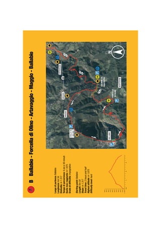 Luogodipartenza:Ballabio
Lunghezza:km54
Dislivello:m1.317
Tempodipercorrenza:4oree30minuti
Quotamaxraggiunta:m1.875
Gradodidifﬁcoltà:impegnativo
Startingpoint:Ballabio
Length:Km54
Slope:m1.317
Traveltime:2hoursandhalf
Highestaltitude:m1.875
Difﬁcultylevel:hard
BBallabio-ForcelladiOlino-Artavaggio-Maggio-Ballabio
 