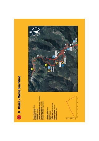 Luogodipartenza:Canzo
Lunghezza:km44
Dislivello:m1.384
Tempodipercorrenza:4oree30minuti
Quotamaxraggiunta:m1.733
Gradodidifﬁcoltà:impegnativo
Startingpoint:Canzo
Length:km44
Slope:m1.384
Traveltime:4hoursandhalf
Highestaltitude:m1.733
Difﬁcultylevel:hard
OCanzo-MonteSanPrimo
 