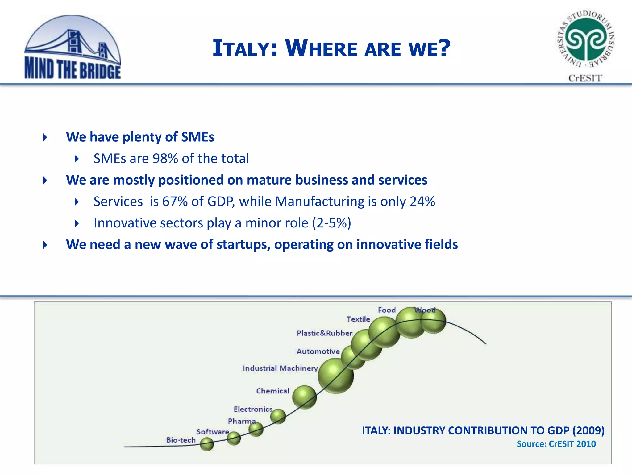 Building The Bridge: The PillarsDiscovering and Nurturing the Italian Talents (MtB Italy Tour 2010)