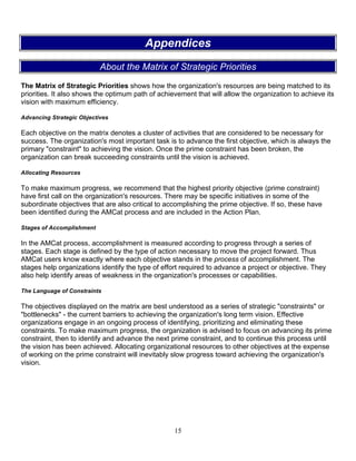 15
Appendices
About the Matrix of Strategic Priorities
The Matrix of Strategic Priorities shows how the organization's resources are being matched to its
priorities. It also shows the optimum path of achievement that will allow the organization to achieve its
vision with maximum efficiency.
Advancing Strategic Objectives
Each objective on the matrix denotes a cluster of activities that are considered to be necessary for
success. The organization's most important task is to advance the first objective, which is always the
primary "constraint" to achieving the vision. Once the prime constraint has been broken, the
organization can break succeeding constraints until the vision is achieved.
Allocating Resources
To make maximum progress, we recommend that the highest priority objective (prime constraint)
have first call on the organization's resources. There may be specific initiatives in some of the
subordinate objectives that are also critical to accomplishing the prime objective. If so, these have
been identified during the AMCat process and are included in the Action Plan.
Stages of Accomplishment
In the AMCat process, accomplishment is measured according to progress through a series of
stages. Each stage is defined by the type of action necessary to move the project forward. Thus
AMCat users know exactly where each objective stands in the process of accomplishment. The
stages help organizations identify the type of effort required to advance a project or objective. They
also help identify areas of weakness in the organization's processes or capabilities.
The Language of Constraints
The objectives displayed on the matrix are best understood as a series of strategic "constraints" or
"bottlenecks" - the current barriers to achieving the organization's long term vision. Effective
organizations engage in an ongoing process of identifying, prioritizing and eliminating these
constraints. To make maximum progress, the organization is advised to focus on advancing its prime
constraint, then to identify and advance the next prime constraint, and to continue this process until
the vision has been achieved. Allocating organizational resources to other objectives at the expense
of working on the prime constraint will inevitably slow progress toward achieving the organization's
vision.
 