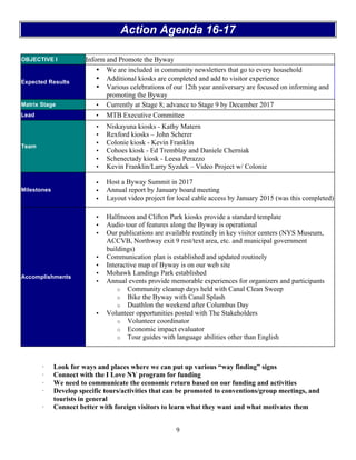 9
Action Agenda 16-17
OBJECTIVE I Inform and Promote the Byway
Expected Results
• We are included in community newsletters that go to every household
• Additional kiosks are completed and add to visitor experience
• Various celebrations of our 12th year anniversary are focused on informing and
promoting the Byway
Matrix Stage • Currently at Stage 8; advance to Stage 9 by December 2017
Lead • MTB Executive Committee
Team
• Niskayuna kiosks - Kathy Matern
• Rexford kiosks – John Scherer
• Colonie kiosk - Kevin Franklin
• Cohoes kiosk - Ed Tremblay and Daniele Cherniak
• Schenectady kiosk - Leesa Perazzo
• Kevin Franklin/Larry Syzdek – Video Project w/ Colonie
Milestones
• Host a Byway Summit in 2017
• Annual report by January board meeting
• Layout video project for local cable access by January 2015 (was this completed)
Accomplishments
• Halfmoon and Clifton Park kiosks provide a standard template
• Audio tour of features along the Byway is operational
• Our publications are available routinely in key visitor centers (NYS Museum,
ACCVB, Northway exit 9 rest/text area, etc. and municipal government
buildings)
• Communication plan is established and updated routinely
• Interactive map of Byway is on our web site
• Mohawk Landings Park established
• Annual events provide memorable experiences for organizers and participants
o Community cleanup days held with Canal Clean Sweep
o Bike the Byway with Canal Splash
o Duathlon the weekend after Columbus Day
• Volunteer opportunities posted with The Stakeholders
o Volunteer coordinator
o Economic impact evaluator
o Tour guides with language abilities other than English
· Look for ways and places where we can put up various “way finding” signs
· Connect with the I Love NY program for funding
· We need to communicate the economic return based on our funding and activities
· Develop specific tours/activities that can be promoted to conventions/group meetings, and
tourists in general
· Connect better with foreign visitors to learn what they want and what motivates them
 