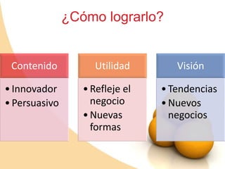 ¿Cómo lograrlo?


 Contenido           Utilidad       Visión

• Innovador       • Refleje el   • Tendencias
• Persuasivo        negocio      • Nuevos
                  • Nuevas         negocios
                    formas
 