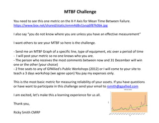MTBF Challenge
You need to see this one metric on the X‐Y Axis for Mean Time Between Failure. 
https://www.box.net/shared/static/emm4d8v1jvsq6f87k0bk.jpg

I also say “you do not know where you are unless you have an effective measurement”

I want others to see your MTBF so here is the challenge. 

‐ Send me an MTBF Graph of a specific line, type of equipment, etc over a period of time
‐ I will post your metric so no one knows who you are.
‐ The person who receives the most comments between now and 31 December will win 
one or the other (your choice)
‐ 2 free seats to any of GPAllied's Public Workshops (2012) or I will come to your site to 
teach a 3 days workshop (we agree upon) You pay my expenses only.

This is the most basic metric for measuring reliability of your assets. If you have questions 
or have want to participate in this challenge send your email to rsmith@gpallied.com

I am excited, let's make this a learning experience for us all.

Thank you,

Ricky Smith CMRP
 