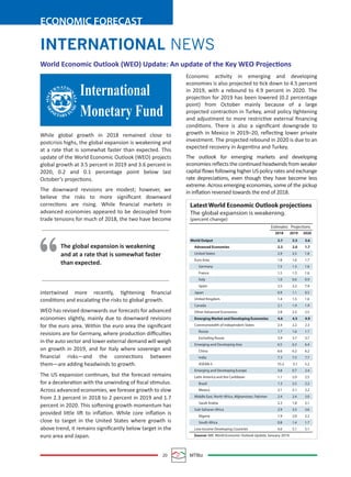 20 MTBiz
ECONOMIC FORECAST
INTERNATIONAL NEWS
While global growth in 2018 remained close to
postcrisis highs, the global expansion is weakening and
at a rate that is somewhat faster than expected. This
update of the World Economic Outlook (WEO) projects
global growth at 3.5 percent in 2019 and 3.6 percent in
2020, 0.2 and 0.1 percentage point below last
October’s projections.
The downward revisions are modest; however, we
believe the risks to more signiﬁcant downward
corrections are rising. While ﬁnancial markets in
advanced economies appeared to be decoupled from
trade tensions for much of 2018, the two have become
intertwined more recently, tightening ﬁnancial
conditions and escalating the risks to global growth.
WEO has revised downwards our forecasts for advanced
economies slightly, mainly due to downward revisions
for the euro area. Within the euro area the signiﬁcant
revisions are for Germany, where production diﬃculties
in the auto sector and lower external demand will weigh
on growth in 2019, and for Italy where sovereign and
ﬁnancial risks—and the connections between
them—are adding headwinds to growth.
The US expansion continues, but the forecast remains
for a deceleration with the unwinding of ﬁscal stimulus.
Across advanced economies, we foresee growth to slow
from 2.3 percent in 2018 to 2 percent in 2019 and 1.7
percent in 2020. This softening growth momentum has
provided little lift to inﬂation. While core inﬂation is
close to target in the United States where growth is
above trend, it remains signiﬁcantly below target in the
euro area and Japan.
Economic activity in emerging and developing
economies is also projected to tick down to 4.5 percent
in 2019, with a rebound to 4.9 percent in 2020. The
projection for 2019 has been lowered (0.2 percentage
point) from October mainly because of a large
projected contraction in Turkey, amid policy tightening
and adjustment to more restrictive external ﬁnancing
conditions. There is also a signiﬁcant downgrade to
growth in Mexico in 2019–20, reﬂecting lower private
investment. The projected rebound in 2020 is due to an
expected recovery in Argentina and Turkey.
The outlook for emerging markets and developing
economies reﬂects the continued headwinds from weaker
capitalﬂowsfollowinghigherUSpolicyratesandexchange
rate depreciations, even though they have become less
extreme. Across emerging economies, some of the pickup
in inﬂation reversed towards the end of 2018.
Estimates Projections
World Output 3.7 3.5 3.6
Advanced Economies 2.3 2.0 1.7
United States 2.9 2.5 1.8
Euro Area 1.8 1.6 1.7
Germany 1.5 1.3 1.6
France 1.5 1.5 1.6
Italy 1.0 0.6 0.9
Spain 2.5 2.2 7.9
Japan 0.9 1.1 0.5
United Kingdom 1.4 1.5 1.6
Canada 2.1 1.9 1.9
Other Advanced Economies 2.8 2.5 2.5
Emerging Market and Developing Economies 4.6 4.5 4.9
Commonwealth of independent States 2.4 2.2 2.3
Russia 1.7 1.6 1.7
Excluding Russia 3.9 3.7 3.7
Emerging and Developing Asia 6.5 6.3 6.4
China 6.6 6.2 6.2
India 7.3 7.5 7.7
ASEAN-5 55.2 5.1 5.2
Emerging and Developing Europe 3.8 0.7 2.4
Latin America and the Caribbean 1.1 2.0 2.5
Brazil 1.3 2.5 2.2
Mexico 2.1 2.1 2.2
Middle East, North Africa, Afghanistan, Pakistan 2.4 2.4 3.0
Saudi Arabia 2.3 1.8 2.1
Sub-Saharan Africa 2.9 3.5 3.6
Nigeria 1.9 2.0 2.2
South Africa 0.8 1.4 1.7
Low-Income Developing Countries 4.6 5.1 5.1
Source: IMF, World Economic Outlook Update, January 2019.
Latest World Economic Outlook projections
The global expansion is weakening.
(percent change)
2018 2019 2020
The global expansion is weakening
and at a rate that is somewhat faster
than expected.
International
Monetary Fund
World Economic Outlook (WEO) Update: An update of the Key WEO Projections
 
