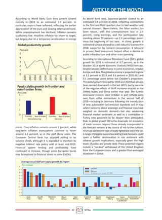 03 MTBiz
ARTICLE OF THE MONTH
According to World Bank, Euro Area growth slowed
notably in 2018 to an estimated 1.9 percent. In
particular, exports have softened, reﬂecting the earlier
appreciation of the euro and slowing external demand.
While unemployment has declined, inﬂation remains
stubbornly low. Headline inﬂation has risen to target,
but largely due to a temporary acceleration in energy
prices. Core inﬂation remains around 1 percent, while
long-term Inﬂation expectations continue to hover
around 1.6 percent, as in the past three years. The
European Central Bank has stopped adding to its
balance sheet, although it is expected to maintain its
negative interest rate policy until at least mid-2019.
Financial system lending and proﬁtability have
continued to increase, though some European banks
may be exposed to ﬁnancial stress in some EMDEs.
As World Bank sees, Japanese growth slowed to an
estimated 0.8 percent in 2018, reﬂecting contractions
in the ﬁrst and third quarters due to bad weather and
natural disasters. Nevertheless, the labor market has
been robust, with the unemployment rate at 2.4
percent, rising earnings, and the participation rate
standing above 79 percent—up 1.5 percentage points
since the beginning of last year. In china, growth is
estimated to have slowed to a still robust 6.5 percent in
2018, supported by resilient consumption. A rebound
in private ﬁxed investment helped oﬀset a decline in
public infrastructure and other state spending.
According to International Monetary Fund (IMF), global
growth for 2018 is estimated at 3.7 percent, as in the
October 2018 World Economic Outlook (WEO) forecast,
despite weaker performance in some economies, notably
Europe and Asia. The global economy is projected to grow
at 3.5 percent in 2019 and 3.6 percent in 2020, 0.2 and
0.1 percentage point below last October’s projections.
The global growth forecast for 2019 and 2020 had already
been revised downward in the last WEO, partly because
of the negative eﬀects of tariﬀ increases enacted in the
United States and China earlier that year. The further
downward revision since October in part reﬂects carry
over from softer momentum in the second half of
2018—including in Germany following the introduction
of new automobile fuel emission standards and in Italy
where concerns about sovereign and ﬁnancial risks have
weighed on domestic demand—but also weakening
ﬁnancial market sentiment as well as a contraction in
Turkey now projected to be deeper than anticipated.
Risks to global growth tilt to the downside. An escalation
of trade tensions beyond those already incorporated in
the forecast remains a key source of risk to the outlook.
Financial conditions have already tightened since the fall.
A range of triggers beyond escalating trade tensions could
spark a further deterioration in risk sentiment with
adverse growth implications, especially given the high
levels of public and private debt. These potential triggers
include a “no-deal” withdrawal of the United Kingdom
from the European Union and a greater-than-envisaged
slowdown in China.
Global productivity growth
Percent
5
4
3
2
1
0
2000
2002
2004
2006
2008
2010
2012
2014
2016
2018
Productivity growth in frontier and
non-frontier ﬁrms
Percent
4
3
2
1
0
Frontier Frontier
Manufacturing Services
Non-frontier Non-frontier
Average anual GDP per capita growth by region
Percentage
7
6
5
4
3
2
1
0
-1
-2
-3
1996-2016
2017
2018-2019
Developing country average 1996-2016
East
Asia
South
Asia
Western
Asia
West
Africa
East
Africa
Central
Africa
North
Africa
Southern
Africa
Latin
America and
Caribbean
Economies in
transition
 