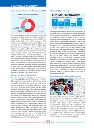 08 MTBiz
BUSINESS & ECONOMY
Mobile ecosystem likely to create ‘8.5 lakh jobs by 2020’
The mobile ecosystem will provide employment to 8.5
lakh people in both formal and informal sectors in
Bangladesh by 2020, says a report of the GSMA, the
global trade body of mobile operators. The
employment is expected to grow at around 9 per cent
from 7.80 lakh to 8.5 lakh from 2016 to 2020, largely
driven by direct employment creation in the mobile
industry, the report predicts. The mobile ecosystem
comprises mobile network operators, infrastructure
service providers, retailers and distributors of mobile
products and services, handset manufacturers, and
mobile content, application and service providers. In
2015, the mobile ecosystem generated 6.2 per cent of
the country's GDP—a contribution that amounted to
around USD 13 billion of the economic value added.
Moreover, the mobile ecosystem provided employment
to more than 7.60 lakh people in Bangladesh (both
formal and informal employment) and made a
signiﬁcant contribution to the funding of public sector
activities, in excess of USD 2 billion, in 2015.
ADB gives USD 500m for 800MW plant
The Asian Development Bank's board of directors has
approved a USD 500 million loan to develop a modern
800 megawatt power plant in Khulna along with
associated connections to natural gas and power
transmission facilities. The ADB-ﬁnanced project design
will ensure that the Rupsha plant uses the latest
combined cycle technology, which oﬀers the highest
eﬃciency to convert gas to electricity. It will also use
the most advanced water treatment processes to purify
and recycle liquid waste at the end of the industrial
process, leaving zero discharge. The project will also
ﬁnance construction of a 230-kilovolt switchyard at the
power plant and 29km of high capacity transmission
lines to transfer electricity from Rupsha to the grid. The
total cost of the project is USD 1.14 billion, with the
Islamic Development Bank contributing USD 300
million in co-ﬁnancing and Bangladesh USD 338.5
million on top of the ADB's support. The project is due
to be completed by the end of June 2022. Grant
ﬁnancing of USD 1.5 million will also be provided from
the ADB's Japan Fund for Poverty Reduction.
ADP spending hits record high
Spending on development projects hit 93.09 percent of
allocation in the just concluded ﬁscal year, the highest
in the country's history, riding on a massive escalation
in expenditure in the last month of ﬁscal 2017-18.
Ministries and divisions spent BDT 146,703 crore of the
revised annual development programme (ADP) in the
last ﬁscal year. ADP implementation rate stood at 89.76
percent in 2016-17 when the government spent BDT
107,085 crore. Historically, the ADP spending rate
remains low in the beginning of a ﬁscal year and gets
momentum in the second half of the year. . In July-May
of 2017-18, the ministries and divisions together spent
BDT 98,978 crore against the full-year's revised
allocation of BDT 157,594 crore, according to the
Implemen-tation Monitoring and Evaluation Division
(IMED). This meant they used BDT 48,725 crore in June
alone against their monthly average expenditure of BDT
8,998 crore in the preceding 11 months. In the last ﬁscal
year, the use of the government's own fund was BDT
87,973 crore, accounting for 91.32 percent of the
allocation. It was 92.85 percent, or BDT 72,145 crore, in
the previous ﬁscal year.
'Bangladesh exports medicines to 151 countries'
Health Minister
M o h a m m e d
Nasim has said
Bangladesh is
c u r r e n t l y
e x p o r ti n g
medicines to
more than 151
countries across
the world. India, Sri Lanka, Germany, USA, France,
Italy, UK, Canada, The Netherlands and Denmark are
the biggest importers of Bangladeshi medicines,
minister said. Nasim also mentioned that
pharmaceutical companies of Bangladesh are
producing good quality of drugs. Once Bangladesh
used to import most of the drugs what we needed, but
now situation has changed over the last two decades,
he added. Nasim requested the pharmaceutical
companies to reduce the prices of drugs so that
common people of the country can aﬀord it.
Mobile sector jobs in Bangladesh
Source: GSMA
content, applications
and other services
Mobile operators
Handest
manufacturers
4%
25%
1%
12%
58%
Infrastucture
providers
ADP IMPLEMENTATION
in % of allocation (July-June)
FY-14
93
91
92.72
93.71
89.76
FY-15 FY-16 FY-17 FY-18
 