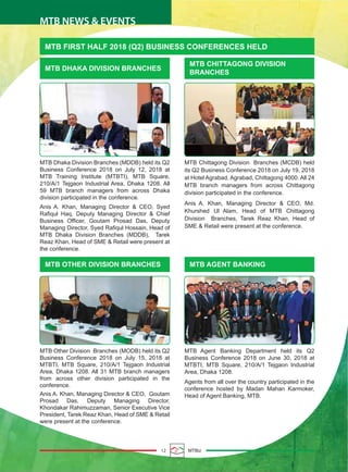 12 MTBiz
MTB NEWS & EVENTS
MTB FIRST HALF 2018 (Q2) BUSINESS CONFERENCES HELD
MTB OTHER DIVISION BRANCHES MTB AGENT BANKING
MTB Other Division Branches (MODB) held its Q2
Business Conference 2018 on July 15, 2018 at
MTBTI, MTB Square, 210/A/1 Tejgaon Industrial
Area, Dhaka 1208. All 31 MTB branch managers
from across other division participated in the
conference.
Anis A. Khan, Managing Director & CEO, Goutam
Prosad Das, Deputy Managing Director,
Khondakar Rahimuzzaman, Senior Executive Vice
President, Tarek Reaz Khan, Head of SME & Retail
were present at the conference.
MTB Agent Banking Department held its Q2
Business Conference 2018 on June 30, 2018 at
MTBTI, MTB Square, 210/A/1 Tejgaon Industrial
Area, Dhaka 1208.
Agents from all over the country participated in the
conference hosted by Madan Mahan Karmoker,
Head of Agent Banking, MTB.
MTB DHAKA DIVISION BRANCHES
MTB CHITTAGONG DIVISION
BRANCHES
MTB Dhaka Division Branches (MDDB) held its Q2
Business Conference 2018 on July 12, 2018 at
MTB Training Institute (MTBTI), MTB Square,
210/A/1 Tejgaon Industrial Area, Dhaka 1208. All
59 MTB branch managers from across Dhaka
division participated in the conference.
Anis A. Khan, Managing Director & CEO, Syed
Rafiqul Haq, Deputy Managing Director & Chief
Business Officer, Goutam Prosad Das, Deputy
Managing Director, Syed Rafiqul Hossain, Head of
MTB Dhaka Division Branches (MDDB), Tarek
Reaz Khan, Head of SME & Retail were present at
the conference.
MTB Chittagong Division Branches (MCDB) held
its Q2 Business Conference 2018 on July 19, 2018
at Hotel Agrabad, Agrabad, Chittagong 4000. All 24
MTB branch managers from across Chittagong
division participated in the conference.
Anis A. Khan, Managing Director & CEO, Md.
Khurshed Ul Alam, Head of MTB Chittagong
Division Branches, Tarek Reaz Khan, Head of
SME & Retail were present at the conference.
 