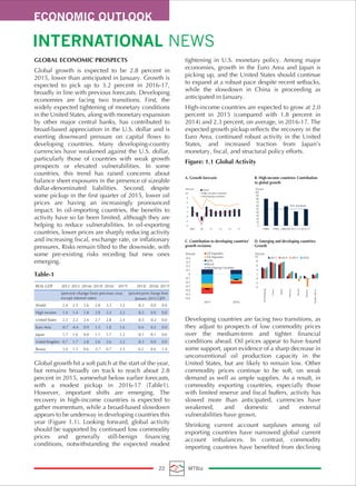 ECONOMIC OUTLOOK
INTERNATIONAL NEWS
22 MTBiz
GLOBAL ECONOMIC PROSPECTS
Global growth is expected to be 2.8 percent in
2015, lower than anticipated in January. Growth is
expected to pick up to 3.2 percent in 2016-17,
broadly in line with previous forecasts. Developing
economies are facing two transitions. First, the
widely expected tightening of monetary conditions
in the United States, along with monetary expansion
by other major central banks, has contributed to
broad-based appreciation in the U.S. dollar and is
exerting downward pressure on capital flows to
developing countries. Many developing-country
currencies have weakened against the U.S. dollar,
particularly those of countries with weak growth
prospects or elevated vulnerabilities. In some
countries, this trend has raised concerns about
balance sheet exposures in the presence of sizeable
dollar-denominated liabilities. Second, despite
some pickup in the first quarter of 2015, lower oil
prices are having an increasingly pronounced
impact. In oil-importing countries, the benefits to
activity have so far been limited, although they are
helping to reduce vulnerabilities. In oil-exporting
countries, lower prices are sharply reducing activity
and increasing fiscal, exchange rate, or inflationary
pressures. Risks remain tilted to the downside, with
some pre-existing risks receding but new ones
emerging.
Table-1
Global growth hit a soft patch at the start of the year,
but remains broadly on track to reach about 2.8
percent in 2015, somewhat below earlier forecasts,
with a modest pickup in 2016-17 (Table1).
However, important shifts are emerging. The
recovery in high-income countries is expected to
gather momentum, while a broad-based slowdown
appears to be underway in developing countries this
year (Figure 1.1). Looking forward, global activity
should be supported by continued low commodity
prices and generally still-benign financing
conditions, notwithstanding the expected modest
tightening in U.S. monetary policy. Among major
economies, growth in the Euro Area and Japan is
picking up, and the United States should continue
to expand at a robust pace despite recent setbacks,
while the slowdown in China is proceeding as
anticipated in January.
High-income countries are expected to grow at 2.0
percent in 2015 (compared with 1.8 percent in
2014) and 2.3 percent, on average, in 2016-17. The
expected growth pickup reflects the recovery in the
Euro Area, continued robust activity in the United
States, and increased traction from Japan’s
monetary, fiscal, and structural policy efforts.
Figure: 1.1 Global Activity
Developing countries are facing two transitions, as
they adjust to prospects of low commodity prices
over the medium-term and tighter financial
conditions ahead. Oil prices appear to have found
some support, upon evidence of a sharp decrease in
unconventional oil production capacity in the
United States, but are likely to remain low. Other
commodity prices continue to be soft, on weak
demand as well as ample supplies. As a result, in
commodity exporting countries, especially those
with limited reserve and fiscal buffers, activity has
slowed more than anticipated, currencies have
weakened, and domestic and external
vulnerabilities have grown.
Shrinking current account surpluses among oil
exporting countries have narrowed global current
account imbalances. In contrast, commodity
importing countries have benefited from declining
REAL GDP 2012 2013 2014e 2015f 2016f 2017f 2015f 2016f 2017f
World 2.4 2.5 2.6 2.8 3.3 3.2 -0.2 0.0 0.0
High income 1.4 1.4 1.8 2.0 2.4 2.2 -0.2 0.0 0.0
United States 2.3 2.2 2.4 2.7 2.8 2.4 -0.5 -0.2 0.0
Euro Area -0.7 -0.4 0.9 1.5 1.8 1.6 0.4 0.2 0.0
Japan 1.7 1.6 0.0 1.1 1.7 1.2 -0.1 0.1 0.0
United Kingdom 0.7 1.7 2.8 2.6 2.6 2.2 -0.3 0.0 0.0
Russia 3.4 1.3 0.6 -2.7 0.7 2.5 0.2 0.6 1.4
(percent change from previous year,
except interest rates)
(percent point change from
January 2015 GEP)
A. Growth forecasts B. High-income countries: Contribution
to global growth
C. Contribution to developing countries’
growth revisions
D. Emerging and developing countries:
Growth
-4
-2
0
2
4
6
8
10
2007 09 11 13 15 17
World
High-income countries
Developing countries
Percent
0
10
20
30
40
50
60
70
80
90
100
1980s 1990s 2000-08 2011-14 2015-17
50% threshold
Percent
-0.6
-0.5
-0.4
-0.3
-0.2
-0.1
0
0.1
0.2
0.3
0.4
2015 2016
Oil Exporters
Oil Importers
India
Brazil
Developing Countries
Percent
-4
-2
0
2
4
6
8
10
Developing
China
India
Mexico
Brazil
Russia
SouthAfrica
2013 2014 2015 2016
Percent
 