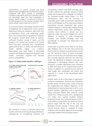 ECONOMIC OUTLOOK
23 MTBiz
vulnerabilities, as current account and fiscal
balances have strengthened and inflation has fallen.
Compared with 2014, growth in developing
countries is expected to slow to 4.4 percent in 2015,
0.4 percentage point less than anticipated in
January, before rising to 5.3 percent in 2016-17.
Growth prospects for low-income countries (LICs)
remain robust, above 6 percent in 2015-17.
In a second transition, developing countries will be
at heightened risk of depreciation amid a gradual
tightening of financial conditions, albeit from very
accommodative levels, and moderating capital
flows. The announcement of quantitative easing by
the European Central Bank (ECB) in January,
continued monetary easing in Japan, and the
prospect of an interest rate increase in the United
States have been associated with a broad-based
appreciation of the U.S. dollar and some financial
market volatility (Figure 1.2). Currency
depreciations have been largest in developing
countries with deteriorating growth prospects most
notably commodity exporters—and elevated
external vulnerabilities.
Figure 1.2: Global trends and policy challenges
The transitions to lower commodity prices and
weaker currencies are having diverging inflationary
consequences. In oil-importing countries and
oil-exporting countries with fixed exchange rates,
headline inflation has generally slowed on falling
energy and transport prices, although core inflation
has remained broadly stable (Figure 1.2). This
disinflationary effect will be transitory as
commodity prices settle around lower equilibrium
levels. It will dissipate in 2016 unless lower inflation
expectations become entrenched after several
months of negative or below-target inflation. Falling
inflation expectations would cause challenges in
countries where inflation is already very low,
especially where this would heighten the risk of
deflation. In contrast, in many oil-exporting
countries with flexible exchange rates, the
pass-through of exchange rate depreciation has
lifted inflation.
Global risks to growth remain tilted to the down
side. Deflation risks in the Euro Area remain but
have receded as inflation expectations have picked
up. The beneficial effects of lower commodity
prices on activity may yet materialize more strongly
than currently expected. However, new risks have
arisen. The likelihood of disruptive exchange rate
adjustments in developing countries may have
increased, as market expectations have continued
to differ from those of U.S. Federal Reserve policy
makers. In addition, U.S. growth may turn out to be
more fragile than anticipated and slower than
expected as a result of the broad-based dollar
appreciation.
Overall, policy in the United States is expected to
remain accommodative. The fiscal stance should be
broadly neutral. As the economy closes in towards
the employment and inflation objectives of the
Federal Reserve’s dual mandate later in 2015, a very
gradual monetary tightening cycle is expected to
begin. Long-term interest rates, however, would
remain low. Falling oil prices and a strengthening
U.S. dollar have pushed headline inflation
temporarily below zero in the first quarter of 2015.
Core inflation is projected to stay below the Fed’s 2
percent target until the end of the year, but
gradually increase towards it during 2016. The
current account deficit is expected to widen
modestly as the real dollar appreciation increasingly
encourages imports and discourages exports.
A. U.S. dollar and euro: Broad trade-
weighted currency indices
B. Oil prices and U.S. rig counts
C. Inflation, median D. Global imbalances
90
100
110
120
Jan-13
Apr-13
Jul-13
Oct-13
Jan-14
Apr-14
Jul-14
Oct-14
Jan-15
Apr-15
Euro USD
Index, Jan 2nd 2013 = 100
600
800
1000
1200
1400
1600
1800
20
40
60
80
100
120
Jan-14
Mar-14
May-14
Jul-14
Sep-14
Nov-14
Jan-15
Mar-15
Brent (LHS)
WTI (LHS)
US oil rig count (RHS)
U.S. dollar per barrel Count
0
1
2
3
4
5
6
7
8
Jan-10
May-10
Sep-10
Jan-11
May-11
Sep-11
Jan-12
May-12
Sep-12
Jan-13
May-13
Sep-13
Jan-14
May-14
Sep-14
Jan-15
High-income countries
Developing countries
Year-on-year , in percent
0
1
2
3
4
5
6
1983 1991 1999 2007 2015
Percent of world GDP
 