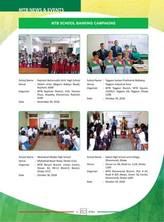 16 MTBiz
MTB NEWS & EVENTS
MTB SCHOOL BANKING CAMPAIGNS
School Name : Rajshahi Bohumukhi Girls’ High School
Venue : Hetem khan (Begum Rokeya Road),
Rajshahi, 6000
Organizer : MTB Rajshahi Branch, 419, Parents
Plaza, Alupatty, Ghoramara, Rajshahi
6100
Date : November 04, 2018
School Name : Tejgaon Sorkari Prathomik Biddaloy
Venue : Tejgaon Industrial Area
Organizer : MTB Tejgaon Branch, MTB Square,
210/A/1, Tejgaon I/A, Tejgaon, Dhaka
1208
Date : October 29, 2018
School Name : Mohakhali Model High School
Venue : Mohakhali Bazar Road, Dhaka 1212
Organizer : MTB Banani Branch, Lintoo Centre,
House- 82, Rd-11 Block-D, Banani,
Dhaka 1213
Date : October 30, 2018
School Name : Kakoli High School and College,
Dhanmondi, Dhaka
Venue : House no. 84, Road no. 11/A, Dhaka
1209
Organizer : MTB Dhanmondi Branch, Plot # 81,
Road # 8/A (New), Green Taj Center,
Dhanmondi, Dhaka 1209
Date : October 29, 2018
 