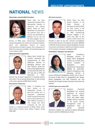 19 MTBiz
INDUSTRY APPOINTMENTS
NATIONAL NEWS
DCCI elects top brass
Osama Taseer has been
elected President of the
Dhaka Chamber of
Commerce & Industry (DCCI)
for 2019. Osama is the
Chairman of Four Wings Ltd,
an RMG manufacturing
company engaged in the
sector since 1992. He also
served as DCCI’s Senior Vice
President in 2014. He was also a Director of Bangladesh
Garment Manufacturers and Exporters Association (BGMEA)
in 2007-08, Secretary General of Dutch Bangladesh Chamber
of Commerce and Industry in 2009-10 and a lifetime member
of The Institution of Engineers, Bangladesh (IEB).
Paintmakers' body gets new top brass
Rupali Chowdhury,
Managing Director of
Berger Paints Bangladesh
Limited, has recently been
elected President of
Bangladesh Paint
Manufacturer's Association
(BPMA) for 2019-2020.
Rupali H. Chowdhury is also
Managing Director at
Jenson & Nicholson Bangladesh Limited. She is also on
the board of Bata Shoe Co. (Bangladesh) Ltd., Berger
Becker Bangladesh and SMC Enterprise Ltd. and
President for Foreign Investors Chamber of Commerce &
Industry.
StanChart gets new country CFO
Standard Chartered
Bangladesh has recently
appointed its country
Chief Financial Oﬃcer
(CFO). Md Abdul Kader
Joaddar will be a member
of the bank's country
management team in
Bangladesh. Prior to
joining Standard
Chartered, Joaddar was working as Deputy Managing
Director and CFO of BRAC Bank Limited.
Nihad Kabir reelected MCCI President
Nihad Kabir has been
reelected as President of the
Metropolitan Chamber of
Commerce and Industry
(MCCI), Dhaka for 2019.
Nihad Kabir is an advocate of
the Supreme Court and a
director and shareholder of
Kedarpur Tea Co. Ltd. and
the daily Sangbad. She is a
Director of BRAC Bank, Infrastructure Development
Company Bangladesh Ltd., Palli Karma-Sahayak Foundation,
bKash, and Independent Director of Square
Pharmaceuticals and Apex Footwear. She is Chairperson of
BRAC-EPL Investments and BRAC –EPL Stock Brokerage. She
is also a fellow of BIDS.
Dhaka Bank CEO reappointed
Dhaka Bank Limited has
recently witnessed the
reappointment of Syed
Mahbubur Rahman as
Managing Director and
CEO. Rahman joined the
bank as Managing Director
on November 08, 2015. He
will now stay in oﬃce till
November 7, 2021.
Rahman has 30 years' experience in banking services
and credit. Prior to joining Dhaka Bank, he was serving
in the same capacity at BRAC Bank Limited.
New director of Bank Asia
Dilwar H Choudhury has
been elected as an
Independent Director of
Bank Asia Limited. He is a
recognized professional
banker having 35 (thirty ﬁve)
years of work experience, in
eight diﬀerent countries of
Asia, Europe and Africa
continents. He had also
worked as a Banking Associate of KPMG, Dhaka, under
World Bank's Financial Sector Reform Program, during
2004-2005.
 