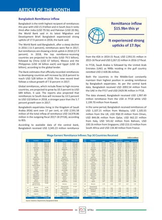 04 MTBiz
ARTICLE OF THE MONTH
Bangladesh Remittance inﬂow
Bangladesh is the ninth highest recipient of remittances
this year with USD 15.9 billion and in South Asia it ranks
third after India (USD 79.5b) and Pakistan (USD 20.9b),
the World Bank said in its latest Migration and
Development Brief. Bangladesh experienced strong
upticks of 17.9 percent in 2018, the bank said.
The World Bank said Bangladesh, after a steep decline
in 2016 (-11.5 percent), remittances were ﬂat in 2017,
but remittances are showing a brisk uptick in 2018 (17.9
percent). In 2018, the top remittance-receiving
countries are projected to be India (USD 79.5 billion),
followed by China (USD 67 billion), Mexico and the
Philippines (USD 34 billion each) and Egypt (USD 26
billion), according to the global lender.
The Bank estimates that oﬃcially-recorded remittances
to developing countries will increase by 10.8 percent to
reach USD 528 billion in 2018. This new record level
follows a robust growth of 7.8 percent in 2017.
Global remittances, which include ﬂows to high-income
countries, are projected to grow by 10.3 percent to USD
689 billion, it said. The reports also projected that
remittances to South Asia will increase by 13.5 percent
to USD 132 billion in 2018, a stronger pace than the 5.7
percent growth seen in 2017.
Bangladeshi expatriates living in the Kingdom of Saudi
Arabia (KSA) sent over 17 per cent, or USD 2,591.58
million of the total inﬂow of remittance USD 14,978.86
million in the outgoing ﬁscal 2017-18 (FY18), according
to BSS.
According to available data of the central bank,
Bangladesh received USD 3,345.23 million remittance
from the KSA in 2014-15 ﬁscal, USD 2,955.55 million in
2015-16 ﬁscal and USD 2,267.22 million in 2016-17 ﬁscal.
In FY18, Saudi Arabia is followed by the United Arab
Emirates (UAE) as NRBs residing in the gulf country
remitted USD 2.428.06 million.
Both the countries in the Middle-East constantly
maintain their highest position in sending remittance
by Bangladesh expatriates. As per the central bank
data, Bangladesh received USD 2093.54 million from
the UAE in the FY17 and USD 2429.96 million in FY18.
The data showed, Bangladesh received USD 1,997.49
million remittance from the USA in FY18 while USD
1,199.70 million from Kuwait.
In the same period, Bangladesh received remittances of
USD 1,107.21 million from Malaysia, USD 1,105.55
million from the UK, USD 958.19 million from Oman,
USD 844.06 million from Qatar, USD 662.22 million
from Italy, USD 541.62 million from Bahrain, USD
330.16 million from Singapore, USD 153.15 million from
South Africa and USD 134.40 million from France.
1 K.S.A. 2267.22
2 U.A.E. 2093.54
3 U.S.A. 1688.86
4 Malaysia 1103.62
5 Kuwait 1033.31
6 Oman 897.71
7 U.K. 808.16
8 Qatar 576.02
9 Italy 510.78
10 Bahrain 437.14
11 Singapore 300.99
12 France 104.80
13 Lebanon 103.86
14 jordan 91.02
15 South Africa 85.12
16 S. Korea 80.65
17 Spain 75.83
18 Iraq 68.90
19 Australia 52.03
20 Canada 49.54
21 Mauritius 42.21
22 Maldives 40.30
23 Germany 31.75
24 Japan 22.92
25 Greece 22.53
26 Hong kong 18.98
SAR of China
27 Brunei 18.28
28 China 12.82
29 Sweden 9.25
30 Cyprus 7.43
31 Other countries 113.88
Total 12769.45
CountryS1.
No.
2016-2017
1 K.S.A. 2591.58
2 U.A.E. 2429.96
3 U.S.A. 1997.95
4 Kuwait 1199.70
5 Malaysia 1107.21
6 U.K. 1106.01
7 Oman 958.19
8 Qatar 844.06
9 Italy 662.22
10 Bahrain 541.62
11 Singapore 330.16
12 South Africa 153.15
13 France 134.40
14 Lebanon 115.72
15 Jordan 111.16
16 S. Korea 96.29
17 Canada 57.56
18 Australia 56.56
19 Iraq 52.21
20 Mauritius 46.73
21 Germany 40.20
22 Spain 39.94
23 Greece 39.43
24 Japan 31.44
25 Maldives 25.46
26 Brunei 22.54
27 Hong kong 21.25
SAR of China
28 Sweden 11.94
29 Cyprus 10.43
30 China People’s 9.37
Republic
31 Other countries 137.25
Total 14981.69
CountryS1.
No.
2016-2017
1 K.S.A 242.83 268.71 215.28 244.21 220.79
2 U.A.E 231.65 212.58 162.69 193.53 183.53
3 U.S.A 157.21 164.35 124.76 140.38 125.65
4 Kuwait 107.26 113.52 96.35 103.70 108.44
5 Malaysia 93.56 110.79 89.61 93.10 88.54
6 Qatar 87.42 86.76 77.21 80.67 74.52
7 U.K. 77.83 97.26 79.83 82.60 81.91
8 Oman 76.21 111.83 73.44 75.65 73.15
9 Italy 59.89 61.54 67.38 62.63 60.43
10 Bahrain 44.91 44.83 33.21 35.36 33.97
11 Singapore 29.83 31.26 28.10 25.34 25.60
12 South Africa 13.85 10.97 6.60 10.94 11.38
13 Frace 12.27 13.38 12.79 12.22 12.52
14 Lebanon 10.36 11.44 9.72 10.58 10.07
15 Jordan 9.28 10.92 9.34 9.61 9.67
16 S.Korea 7.40 7.33 7.58 7.52 8.28
17 Canada 5.38 4.76 3.93 4.79 4.48
18 Libya 4.43 0.23 0.15 0.30 0.27
19 Spain 4.38 3.54 3.83 3.69 4.54
20 Australia 4.29 5.29 3.23 3.69 4.18
21 Mauritius 4.05 4.35 4.19 3.83 3.68
22 Greece 4.03 3.96 3.71 3.35 2.85
23 Germany 3.55 4.08 3.43 5.38 3.71
24 Iraq 3.46 3.84 2.88 3.20 3.11
25 Japan 2.67 3.22 2.63 2.85 3.46
26 Brunei 2.26 2.60 1.87 2.07 1.97
27 Hong Kong
SAR of Chian 1.76 1.82 1.56 1.62 1.36
28 Maldives 1.53 1.36 1.26 1.33 1.18
29 Sweden 1.35 1.27 0.95 1.45 1.67
30 Cyprus 1.03 1.09 0.85 1.02 1.08
31 Others Countries 12.25 12.17 11.30 12.50 12.29
Total 1318.18 1411.05 113966 123911 1178.28
CountryS1.
No.
2016-2017
July August September October November
Wage Earners’Remittance Inflows: Top 30 Countries Received
(USD in million)
Source: Statistics Department, Bangladesh Bank
Remittance inﬂow
$15.9bn this yr
It experienced strong
upticks of 17.9pc
 