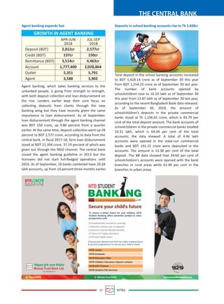 07 MTBiz
THE CENTRAL BANK
Deposits in school banking accounts rise to Tk 1,428cr
Total deposit in the school banking accounts increased
to BDT 1,428.14 crore as of September 30 this year
from BDT 1,254.23 crore as of September 30 last year.
The number of bank accounts opened by
schoolchildren rose to 16.10 lakh as of September 30
this year from 13.87 lakh as of September 30 last year,
according to the recent Bangladesh Bank data released.
As of September 30, 2018, the amount of
schoolchildren’s deposits in the private commercial
banks stood at Tk 1,196.65 crore, which is 83.79 per
cent of the total deposit amount. The bank accounts of
schoolchildren in the private commercial banks totalled
10.31 lakh, which is 64.04 per cent of the total
accounts, the data showed. A total of 4.46 lakh
accounts were opened in the state-run commercial
banks and BDT 191.15 crore were deposited in the
accounts. The amount is 13.38 per cent of the total
deposit. The BB data showed that 34.60 per cent of
schoolchildren’s accounts were opened with the bank
branches in rural areas while 61.40 per cent in the
branches in urban areas.
Agent banking expands fast
Agent banking, which takes banking services to the
unbanked people, is going from strength to strength,
with both deposit collection and loan disbursement on
the rise. Lenders earlier kept their core focus on
collecting deposits from clients through the new
banking wing but they have recently given the same
importance to loan disbursement. As of September,
loan disbursement through the agent banking channel
was BDT 150 crore, up 9.80 percent from a quarter
earlier. At the same time, deposit collection went up 28
percent to BDT 2,577 crore, according to data from the
central bank. In ﬁscal 2017-18, farm loan disbursement
stood at BDT 21,394 crore, 37.19 percent of which was
given out through the NGO channel. The central bank
issued the agent banking guideline in 2013 but the
licensees did not start full-ﬂedged operations until
2016. As of September, 18 banks combined have 20.28
lakh accounts, up from 14 percent three months earlier.
GROWTH IN AGENT BANKING
APR-JUN
2018
Deposit (BDT)
Credit (BDT)
Remittance (BDT)
Account
Outlet
Agent
2,012cr
137cr
3,514cr
1,777,400
5,351
3,588
2,577cr
150cr
4,463cr
2,028,864
5,791
3,902
JUL-SEP
2018
 