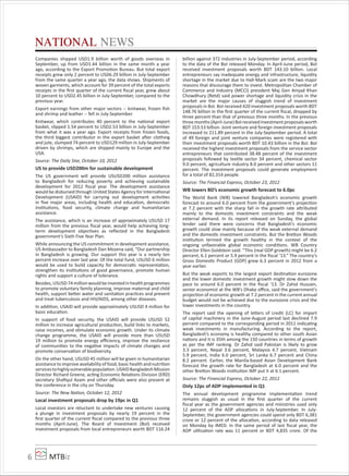 MTBiz6
NATIONAL NEWS
Companies shipped USD1.9 billion worth of goods overseas in
September, up from USD1.44 billion in the same month a year
ago, according to the Export Promotion Bureau. But total export
receipts grew only 2 percent to USD6.29 billion in July-September
from the same quarter a year ago, the data shows. Shipments of
woven garments, which account for 39 percent of the total exports
receipts in the ﬁrst quarter of the current ﬁscal year, grew about
10 percent to USD2.45 billion in July-September, compared to the
previous year.
Export earnings from other major sectors -- knitwear, frozen ﬁsh
and shrimp and leather -- fell in July-September.
Knitwear, which contributes 40 percent to the national export
basket, slipped 1.54 percent to USD2.53 billion in July-September
from what it was a year ago. Export receipts from frozen foods,
the third biggest contributor in the export basket after clothing
and jute, slumped 74 percent to USD129 million in July-September
driven by shrimps, which are shipped mainly to Europe and the
USA.
Source: The Daily Star, October 10, 2012
US to provide USD200m for sustainable development
The US government will provide USUSD200 million assistance
to Bangladesh for reducing poverty and achieving sustainable
development for 2012 ﬁscal year. The development assistance
would be disbursed through United States Agency for International
Development (USAID) for carrying out development activities
in ﬁve major areas, including health and education, democratic
institutions, food security, climate change and humanitarian
assistance.
The assistance, which is an increase of approximately USUSD 17
million from the previous ﬁscal year, would help achieving long-
term development objectives as reﬂected in the Bangladesh
government’s Sixth Five Year Plan.
While announcing the US commitment in development assistance,
US Ambassador to Bangladesh Dan Mozena said, “Our partnership
in Bangladesh is growing. Our support this year is a nearly ten
percent increase over last year. Of the total fund, USUSD 6 million
would be used to build capacity for democratic representation,
strengthen its institutions of good governance, promote human
rights and support a culture of tolerance.
Besides,USUSD74millionwouldbeinvestedinhealthprogrammes
to promote voluntary family planning, improve maternal and child
health, support better water and sanitation practices and prevent
and treat tuberculosis and HIV/AIDS, among other diseases.
In addition, USAID will provide approximately USUSD 4 million for
basic education.
In support of food security, the USAID will provide USUSD 52
million to increase agricultural production, build links to markets,
raise incomes, and stimulate economic growth. Under its climate
change programme, the USAID will provide more than USUSD
19 million to promote energy eﬃciency, improve the resilience
of communities to the negative impacts of climate changes and
promote conservation of biodiversity.
On the other hand, USUSD 45 million will be given in humanitarian
assistance to improve availability of food, basic health and nutrition
servicestohighlyvulnerablepopulation.USAIDBangladeshMission
Director Richard Greene, acting Economic Relations Division (ERD)
secretary Shaﬁqul Azam and other oﬃcials were also present at
the conference in the city on Thursday.
Source: The New Nation, October 12, 2012
Local investment proposals drop by 19pc in Q1
Local investors are reluctant to undertake new ventures causing
a plunge in investment proposals by nearly 19 percent in the
ﬁrst quarter of the current ﬁscal compared to the previous three
months (April-June). The Board of Investment (BoI) received
investment proposals from local entrepreneurs worth BDT 116.24
billion against 372 industries in July-September period, according
to the data of the BoI released Monday. In April-June period, BoI
received investment proposals worth BDT 143.10 billion. Local
entrepreneurs say inadequate energy and infrastructure, liquidity
shortage in the market due to Hall-Mark scam are the two major
reasons that discourage them to invest. Metropolitan Chamber of
Commerce and Industry (MCCI) president Maj Gen Amjad Khan
Chowdhury (Retd) said power shortage and liquidity crisis in the
market are the major causes of sluggish trend of investment
proposals in BoI. BoI received 420 investment proposals worth BDT
148.76 billion in the ﬁrst quarter of the current ﬁscal, dropped by
three percent than that of previous three months. In the previous
threemonths(April-June)BoIreceivedinvestmentproposalsworth
BDT 153.53 billion. Joint venture and foreign investment proposals
increased to 211.89 percent in the July-September period. A total
of 49 foreign and joint venture companies were registered with
their investment proposals worth BDT 10.43 billion in the BoI. BoI
received the highest investment proposals from the service sector
entrepreneurs that contributed 38.48 percent of the investment
proposals followed by textile sector 34 percent, chemical sector
9.0 percent, agriculture industry 8.0 percent and other sectors 11
percent. The investment proposals could generate employment
for a total of 82,314 people.
Source: The Financial Express, October 23, 2012
WB lowers BD’s economic growth forecast to 6.0pc
The World Bank (WB) lowered Bangladesh’s economic growth
forecast to around 6.0 percent from the government’s projection
at 7.2 percent with the sharp fall in the growth rate attributed
mainly to the domestic investment constraints and the weak
external demand. In its report released on Sunday, the global
lender said there were concerns that Bangladesh’s economic
growth could slow mainly because of the weak external demand
and the domestic investment constraints. But the Bretton Woods
institution termed the growth healthy in the context of the
ongoing unfavorable global economic conditions. WB Country
Director Ellen Goldstein said: “This (real GDP growth) might be 6.2
percent, 6.1 percent or 5.9 percent in the ﬁscal ‘13.” The country’s
Gross Domestic Product (GDP) grew 6.3 percent in 2012 from a
year earlier.
But the weak exports to the largest export destination eurozone
and the lower domestic investment growth might slow down the
pace to around 6.0 percent in the ﬁscal ‘13. Dr Zahid Hussain,
senior economist at the WB’s Dhaka oﬃce, said the government’s
projection of economic growth at 7.2 percent in the current annual
budget would not be achieved due to the eurozone crisis and the
lower investments in the country.
The report said the opening of letters of credit (LC) for import
of capital machinery in the June-August period last declined 7.9
percent compared to the corresponding period in 2011 indicating
weak investments in manufacturing. According to the report,
Bangladesh’s economy is healthy compared to other south Asian
nations and it is 35th among the 150 countries in terms of growth
as per the IMF ranking. Dr Zahid said Pakistan is likely to grow
3.3 percent, Nepal 3.6 percent, Malaysia 4.7 percent, Vietnam
5.9 percent, India 6.0 percent, Sri Lanka 6.7 percent and China
8.2 percent. Earlier, the Manila-based Asian Development Bank
forecast the growth rate for Bangladesh at 6.0 percent and the
other Bretton Woods institution IMF put it at 6.1 percent.
Source: The Financial Express, October 22, 2012
Only 12pc of ADP implemented in Q1
The annual development programme implementation trend
remains sluggish as usual in the ﬁrst quarter of the current
ﬁscal year as the government agencies and ministries used only
12 percent of the ADP allocations in July-September. In July-
September, the government agencies could spend only BDT 6,381
crore or 12 percent of the allocation, according to data released
on Monday by IMED. In the same period of last ﬁscal year, the
ADP utilization rate was 11 percent or BDT 4,835 crore. Of the
 