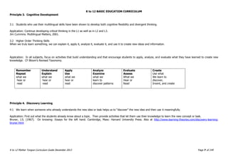 K to 12 BASIC EDUCATION CURRICULUM
K to 12 Mother Tongue Curriculum Guide December 2013 Page 7 of 149
Principle 3. Cognitive Development
3.1 Students who use their multilingual skills have been shown to develop both cognitive flexibility and divergent thinking.
Application: Continue developing critical thinking in the L1 as well as in L2 and L3.
Jim Cummins. Multilingual Matters, 2001.
3.2 Higher Order Thinking Skills
When we truly learn something, we can explain it, apply it, analyze it, evaluate it, and use it to create new ideas and information.
Application: In all subjects, focus on activities that build understanding and that encourage students to apply, analyze, and evaluate what they have learned to create new
knowledge. CF Bloom’s Revised Taxonomy.
Remember
Repeat
what we
hear or
read
Understand
Explain
what we
hear or
read
Apply
Use
what we
hear or
read
Analyze
Examine
what we
learn to
discover patterns
Evaluate
Assess
What we
Hear or
Read
Create
Use what
We learn to
discover,
Invent, and create
Principle 4. Discovery Learning
4.1 We learn when someone who already understands the new idea or task helps us to “discover” the new idea and then use it meaningfully.
Application: Find out what the students already know about a topic. Then provide activities that let them use their knowledge to learn the new concept or task.
Bruner, J.S. (1967). On knowing: Essays for the left hand. Cambridge, Mass: Harvard University Press. Also at http://www.learning-theories.com/discovery-learning-
bruner.html
 