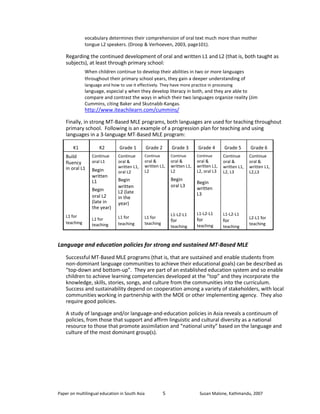 vocabulary determines their comprehension of oral text much more than mother 
tongue L2 speakers. (Droop & Verhoeven, 2003, page101). 
Regarding the continued development of oral and written L1 and L2 (that is, both taught as 
subjects), at least through primary school: 
When children continue to develop their abilities in two or more languages 
throughout their primary school years, they gain a deeper understanding of 
language and how to use it effectively. They have more practice in processing 
language, especial y when they develop literacy in both, and they are able to 
compare and contrast the ways in which their two languages organize reality (Jim 
Cummins, citing Baker and Skutnabb-Kangas. 
http://www.iteachilearn.com/cummins/ 
Finally, in strong MT-Based MLE programs, both languages are used for teaching throughout 
primary school. Following is an example of a progression plan for teaching and using 
languages in a 3-language MT-Based MLE program: 
K1 
K2 
Grade 1 Grade 2 Grade 3 Grade 4 Grade 5 Grade 6 
Build 
fluency 
in oral L1 
L1 for 
teaching 
Continue 
oral L1 
Begin 
written 
L1 
Begin 
oral L2 
(late in 
the year) 
L1 for 
teaching 
Continue 
oral & 
written L1, 
oral L2 
Begin 
written 
L2 (late 
in the 
year) 
L1 for 
teaching 
Continue 
oral & 
written L1, 
L2 
L1 for 
teaching 
Continue 
oral & 
written L1, 
L2 
Begin 
oral L3 
L1-L2-L1 
for 
teaching 
Continue 
oral & 
written L1, 
L2, oral L3 
Begin 
written 
L3 
L1-L2-L1 
for 
teaching 
Continue 
oral & 
written L1, 
L2, L3 
L1-L2-L1 
for 
teaching 
Continue 
oral & 
written L1, 
L2,L3 
L2-L1 for 
teaching 
Language and education policies for strong and sustained MT-Based MLE 
Successful MT-Based MLE programs (that is, that are sustained and enable students from 
non-dominant language communities to achieve their educational goals) can be described as 
“top-down and bottom-up”. They are part of an established education system and so enable 
children to achieve learning competencies developed at the “top” and they incorporate the 
knowledge, skills, stories, songs, and culture from the communities into the curriculum. 
Success and sustainability depend on cooperation among a variety of stakeholders, with local 
communities working in partnership with the MOE or other implementing agency. They also 
require good policies. 
A study of language and/or language-and-education policies in Asia reveals a continuum of 
policies, from those that support and affirm linguistic and cultural diversity as a national 
resource to those that promote assimilation and “national unity” based on the language and 
culture of the most dominant group(s). 
Paper on multilingual education in South Asia 
5 
Susan Malone, Kathmandu, 2007 
 