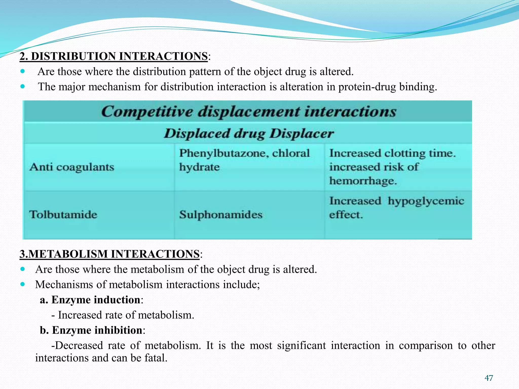 Modified drug delivery systems, Targeted drug delivery and ...