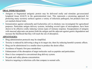 ORAL IMMUNIZATION:
 Antigens or fragmented antigenic protein may be delivered orally and stimulate gut-associated
lymphoid tissue (GALT) in the gastrointestinal tract. This represents a promising approach for
protecting many secretory surfaces against a variety of infectious pathogens, but products have not
yet reached clinical trials.
 Immunization against salmonella and Escherichia coli in chickens was investigated for agricultural
purposes. Particulate antigen delivery systems, including several types of microspheres, have been
shown to be effective orally inducing various types of immune response. Encapsulation of antigens
with mucosal adjuvants can protect both the antigen and the adjuvant against gastric degradation and
increase the likelihood that they will reach the site of absorption.
ADVANTAGES:
 Drug administration protocols may be simplified.
 Toxicity is reduced by delivering a drug to its target site, there by reducing harmful systemic effects.
 Drug can be administered in a smaller dose to produce the desire effect.
 Avoidance of hepatic first pass metabolism.
 Enhancement of the absorption of target molecules such as peptides and particulates.
 Dose is less compared to conventional drug delivery system.
 No peak and valley plasma concentration.
 Selective targeting to infections cells that compare to normal cells.
27
 