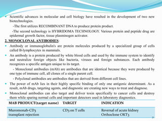  Scientific advances in molecular and cell biology have resulted in the development of two new
biotechnologies.
-The first utilizes RECOMBINANT DNA to produce protein product.
-The second technology is HYBRIDOMA TECHNOLOGY. Various protein and peptide drug are
epidermal growth factor, tissue plasminogen activator.
2. MONOCLONAL ANTIBODIES:
 Antibody or immunoglobulin's are protein molecules produced by a specialized group of cells
called B-lymphocytes in mammals.
 An antibody is a protein produced by white blood cells and used by the immune system to identify
and neutralize foreign objects like bacteria, viruses and foreign substances. Each antibody
recognizes a specific antigen unique to its target.
- Monoclonal antibodies (mAb) are antibodies that are identical because they were produced by
one type of immune cell, all clones of a single parent cell.
- Polyclonal antibodies are antibodies that are derived from different cell lines.
 The power of mAb lies in their highly specific binding of only one antigenic determinant. As a
result, mAb drugs, targeting agents, and diagnostic are creating new ways to treat and diagnose.
 Monoclonal antibodies can also target and deliver toxin specifically to cancer cells and destroy
them while sparing normal cells and important detectors used in laboratory diagnostics.
MAB PRODUCT(target name) TARGET INDICATION
Muromonab-CD3
transplant rejection
CD3 on T cells Reversal of acute kidney
Orthoclone OKT3
31
 