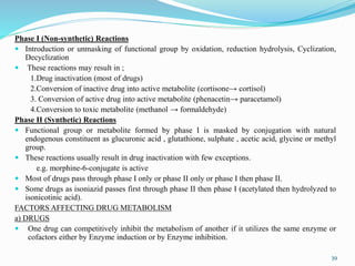 Modified drug delivery systems, Targeted drug delivery and ...