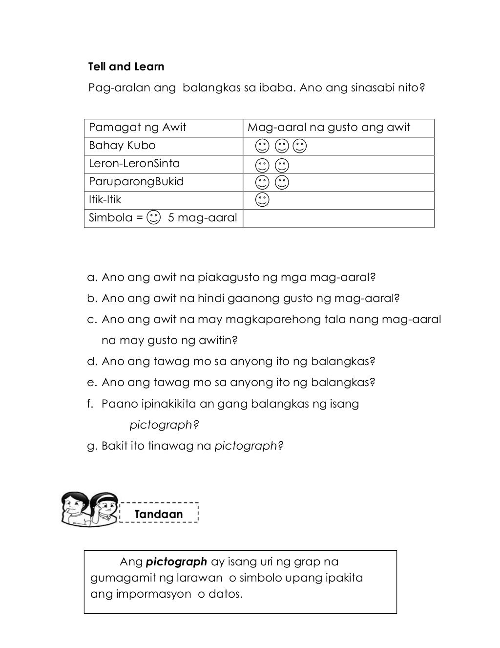 K TO 12 GRADE 3 LEARNER’S MATERIAL IN Mother Tongue Based (MTB Quar…