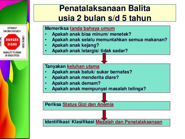 Materi Mtbs
