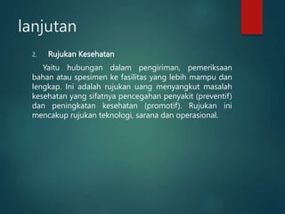 Slide Rujukan MTBS dan Sistem Rujukan.ppt