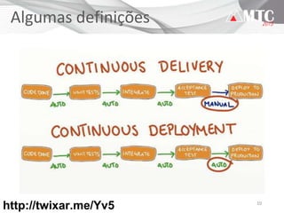10
Algumas definições
http://twixar.me/Yv5
 